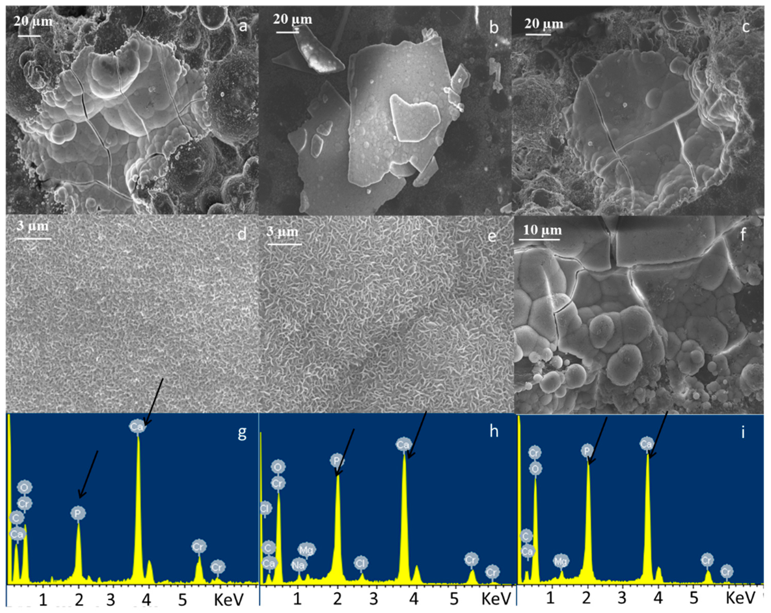 Materials 11 00961 g005