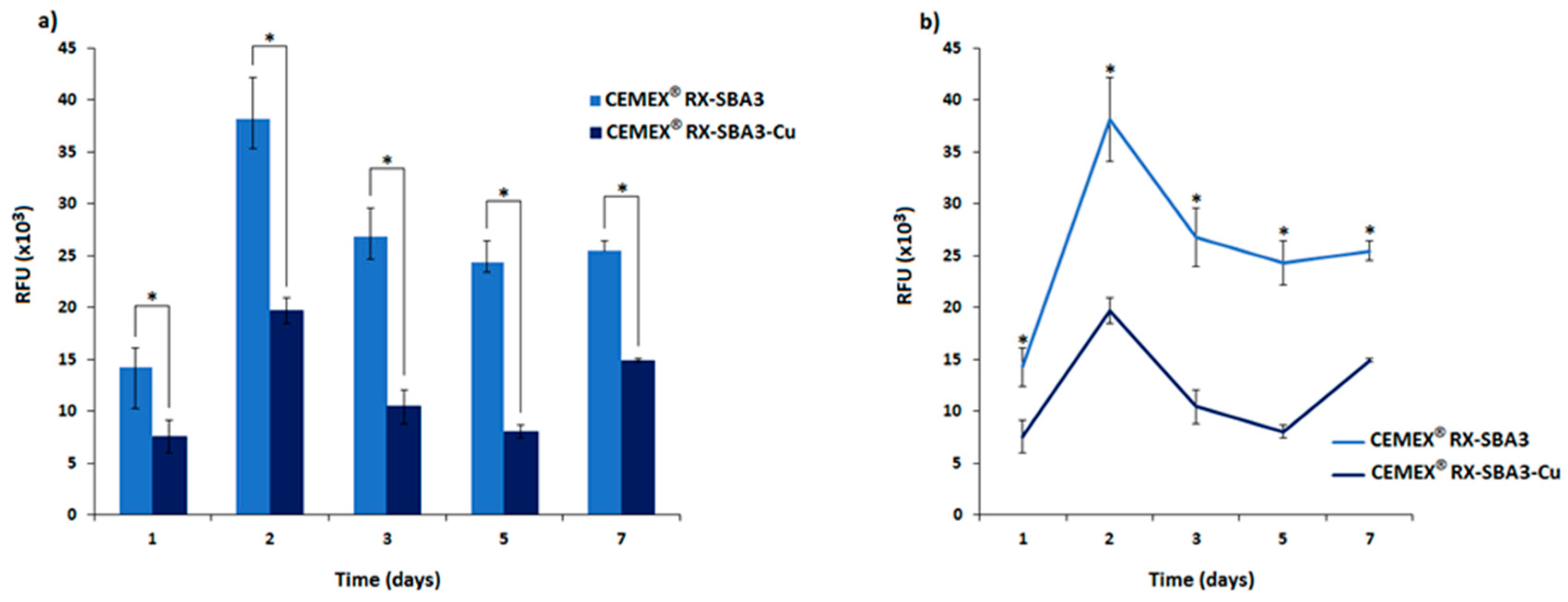 Materials 11 00961 g008