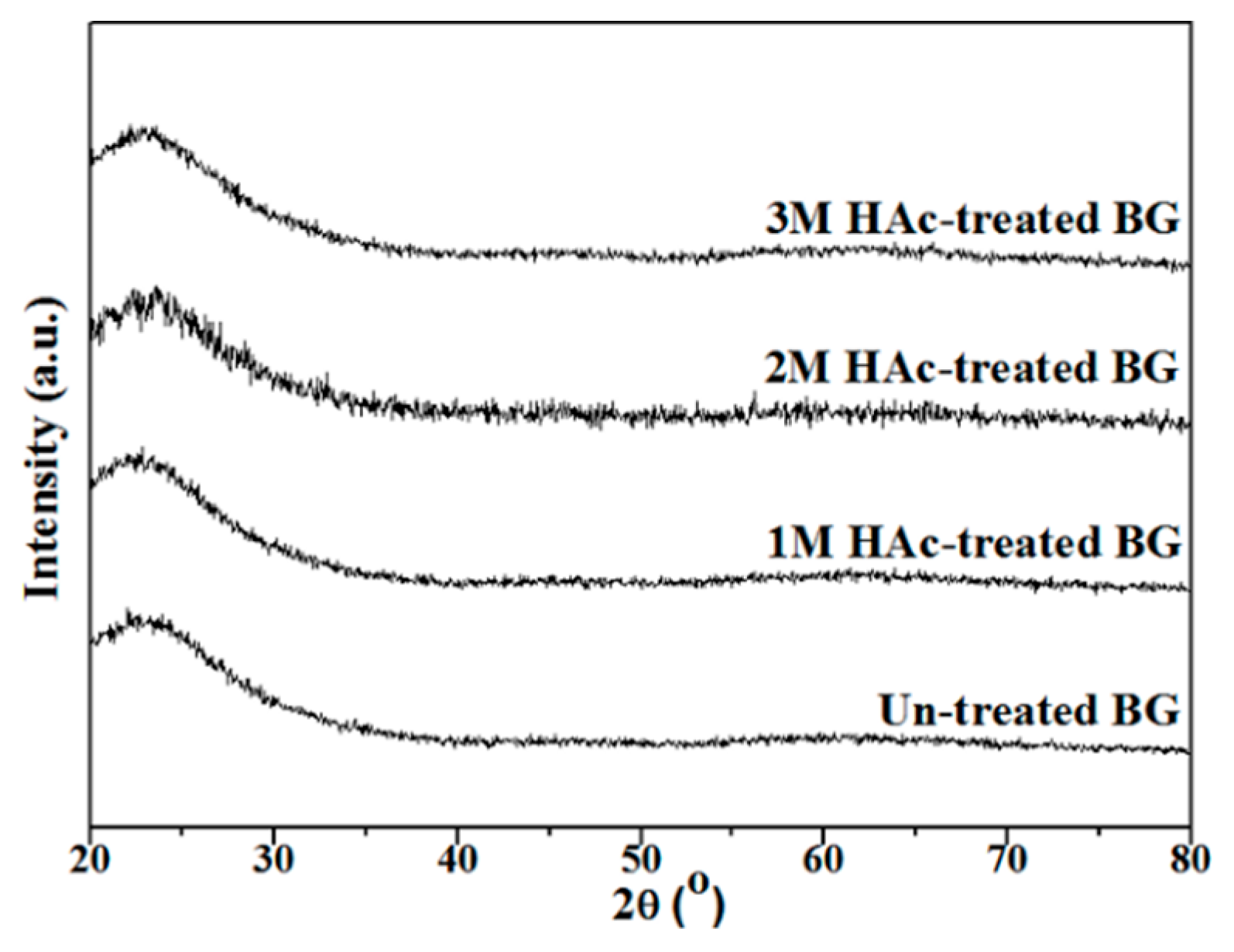 Materials 11 00963 g001