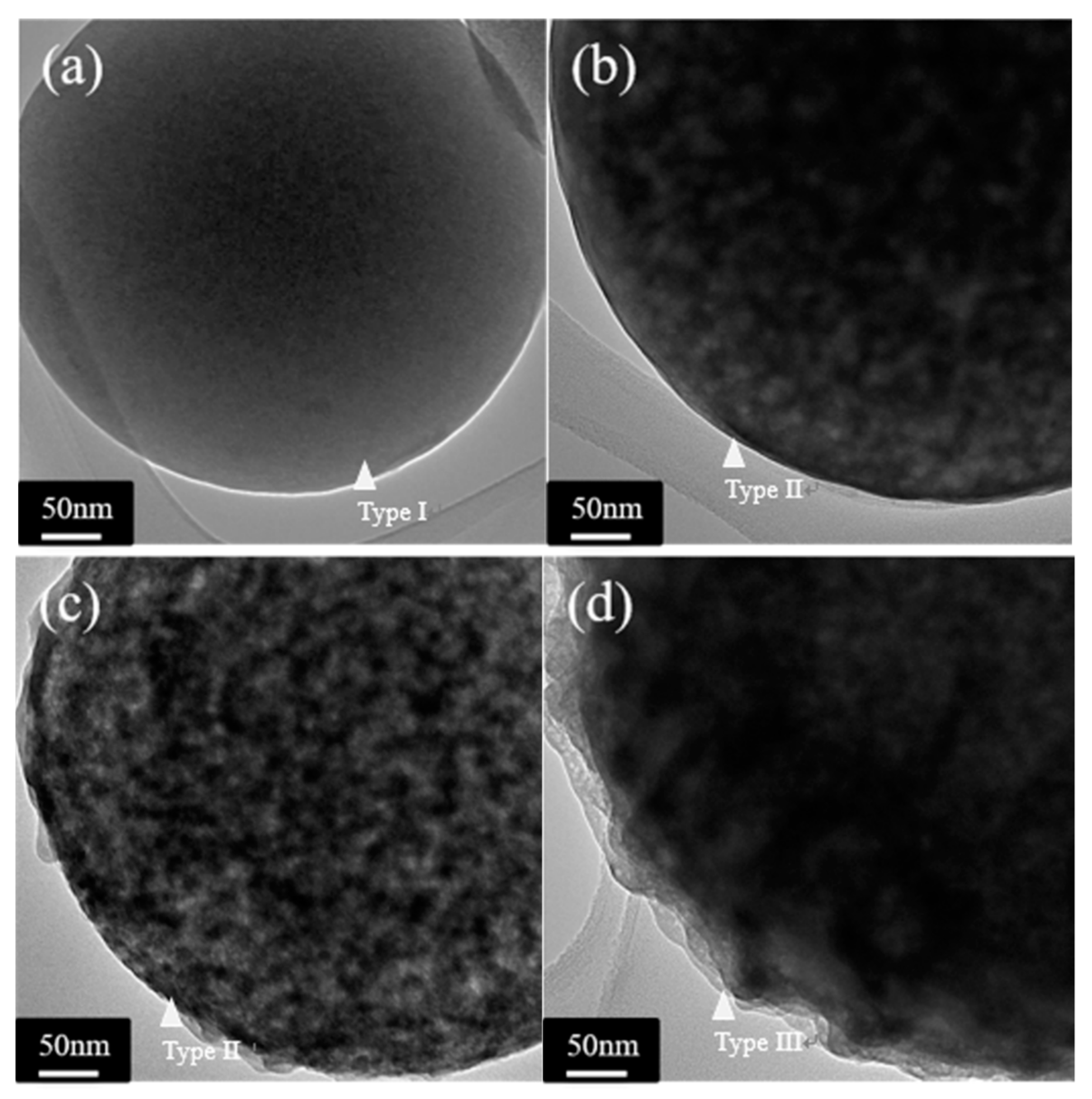 Materials 11 00963 g003