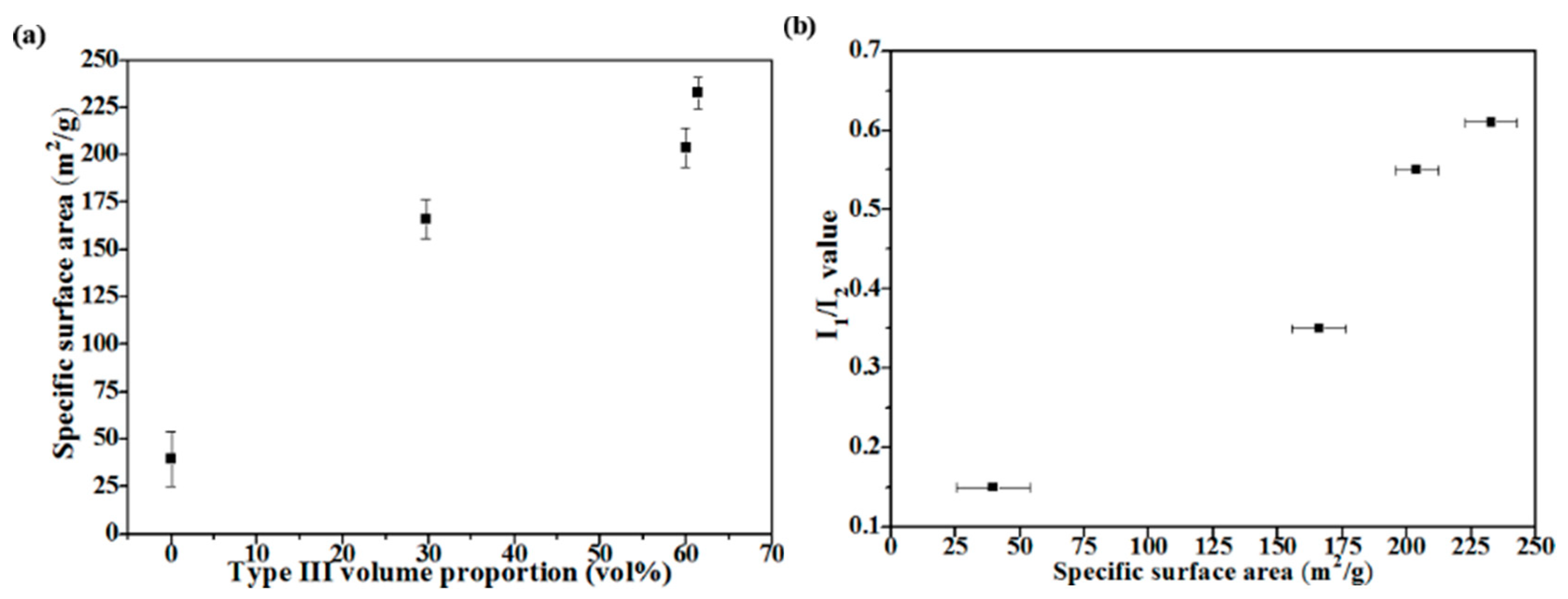 Materials 11 00963 g008