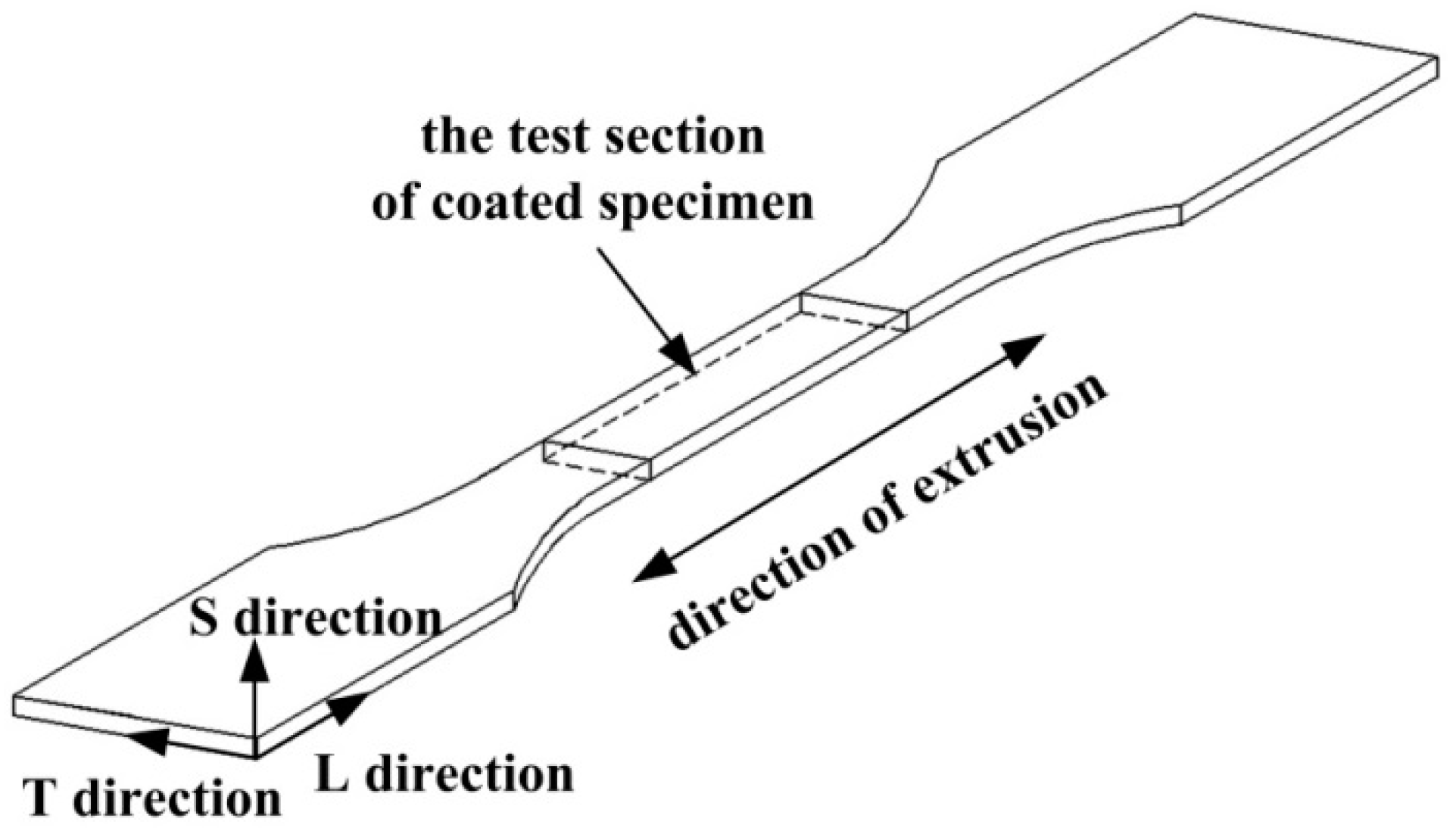 Materials 11 00965 g001