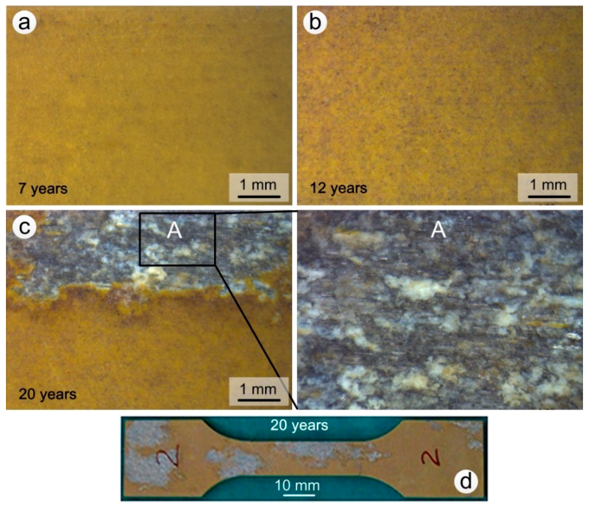 Materials 11 00965 g004