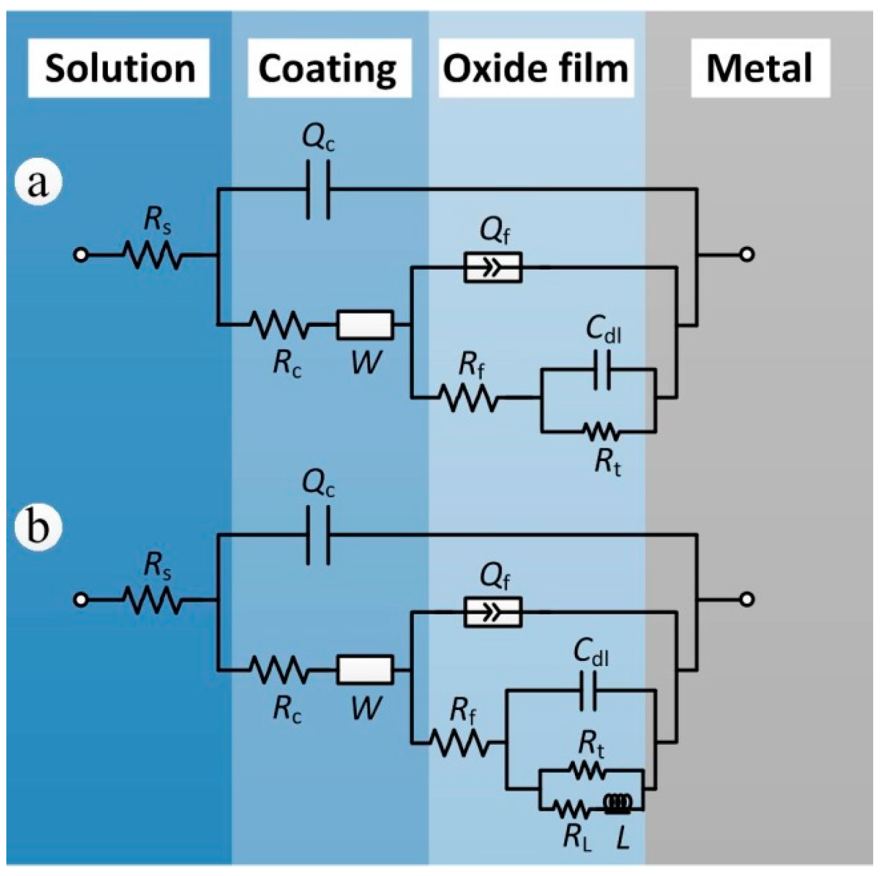 Materials 11 00965 g009