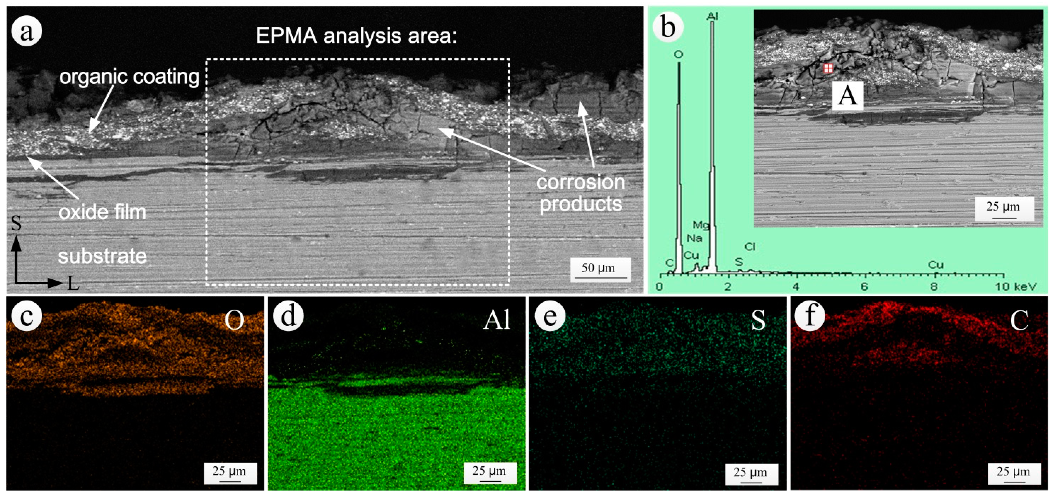 Materials 11 00965 g011