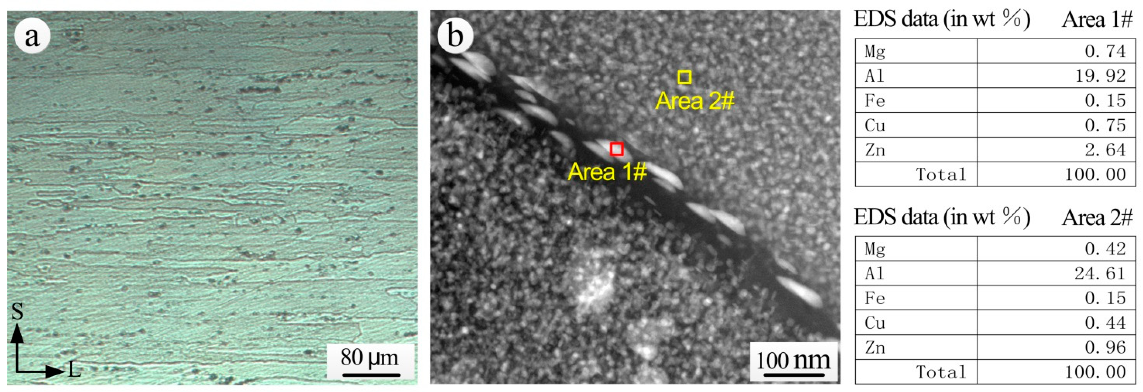 Materials 11 00965 g012