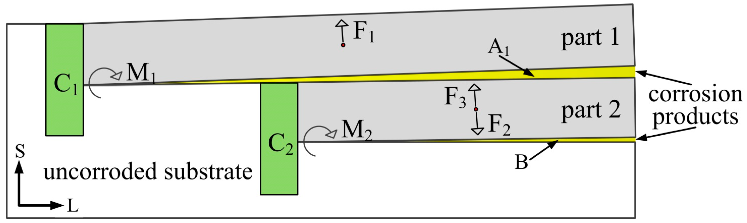 Materials 11 00965 g014