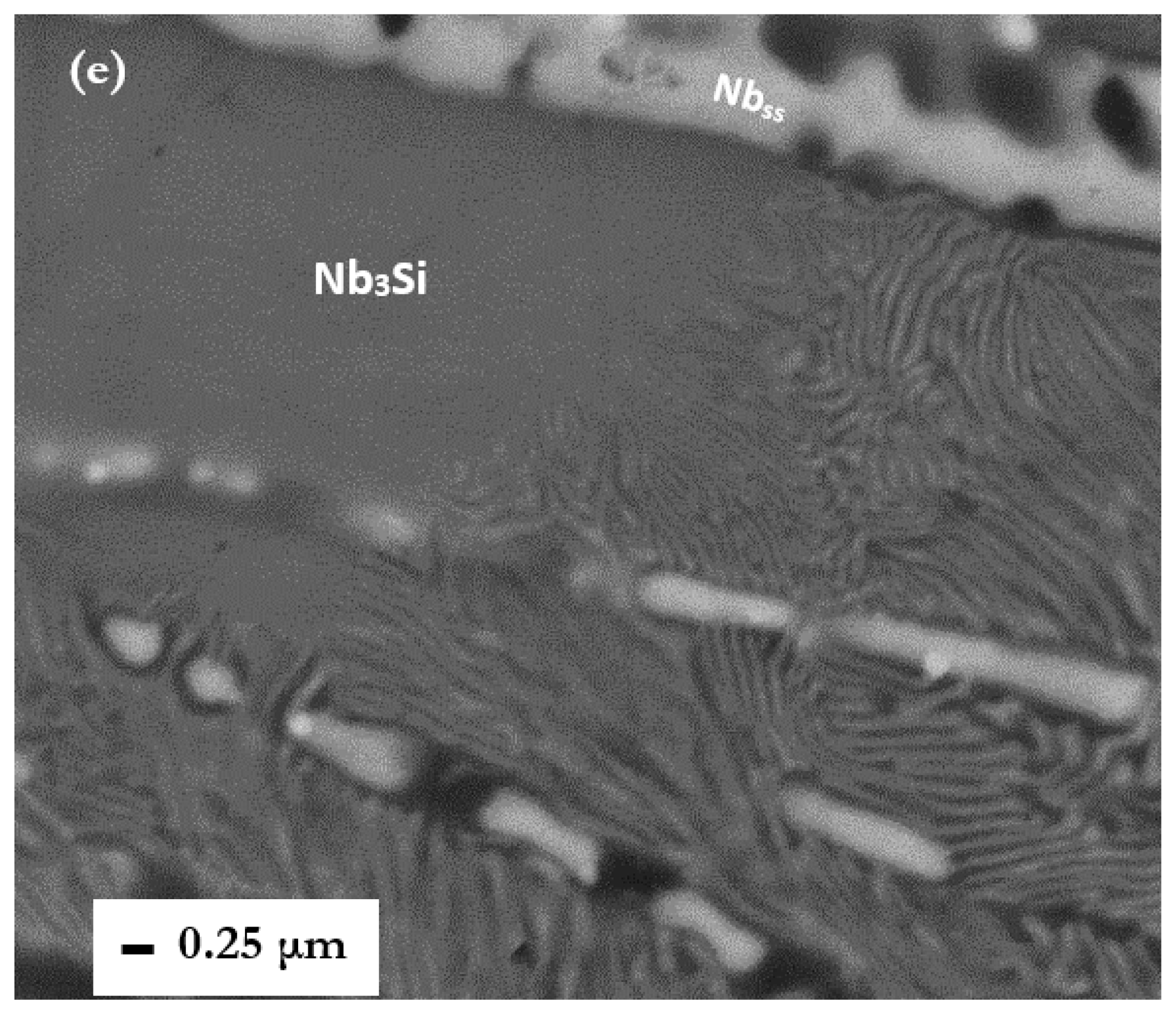 Materials 11 00967 g001b