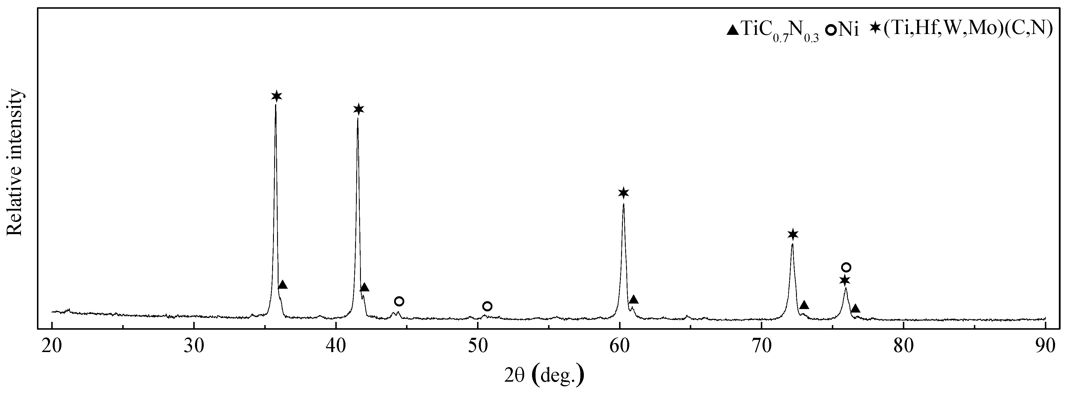 Materials 11 00968 g001