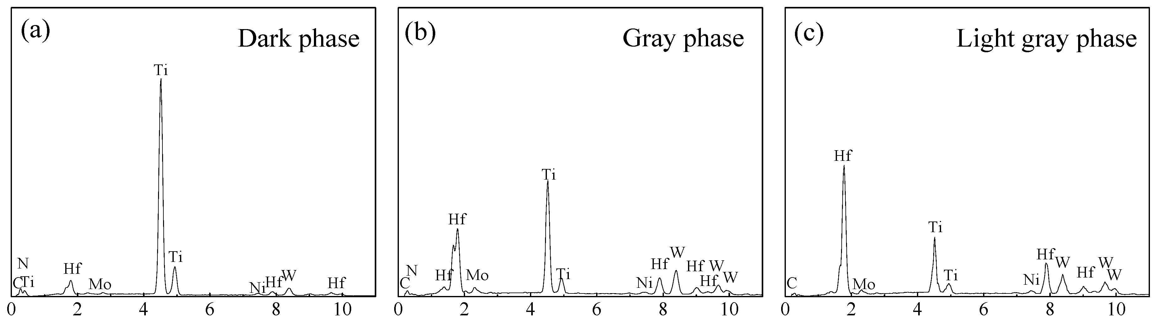 Materials 11 00968 g003