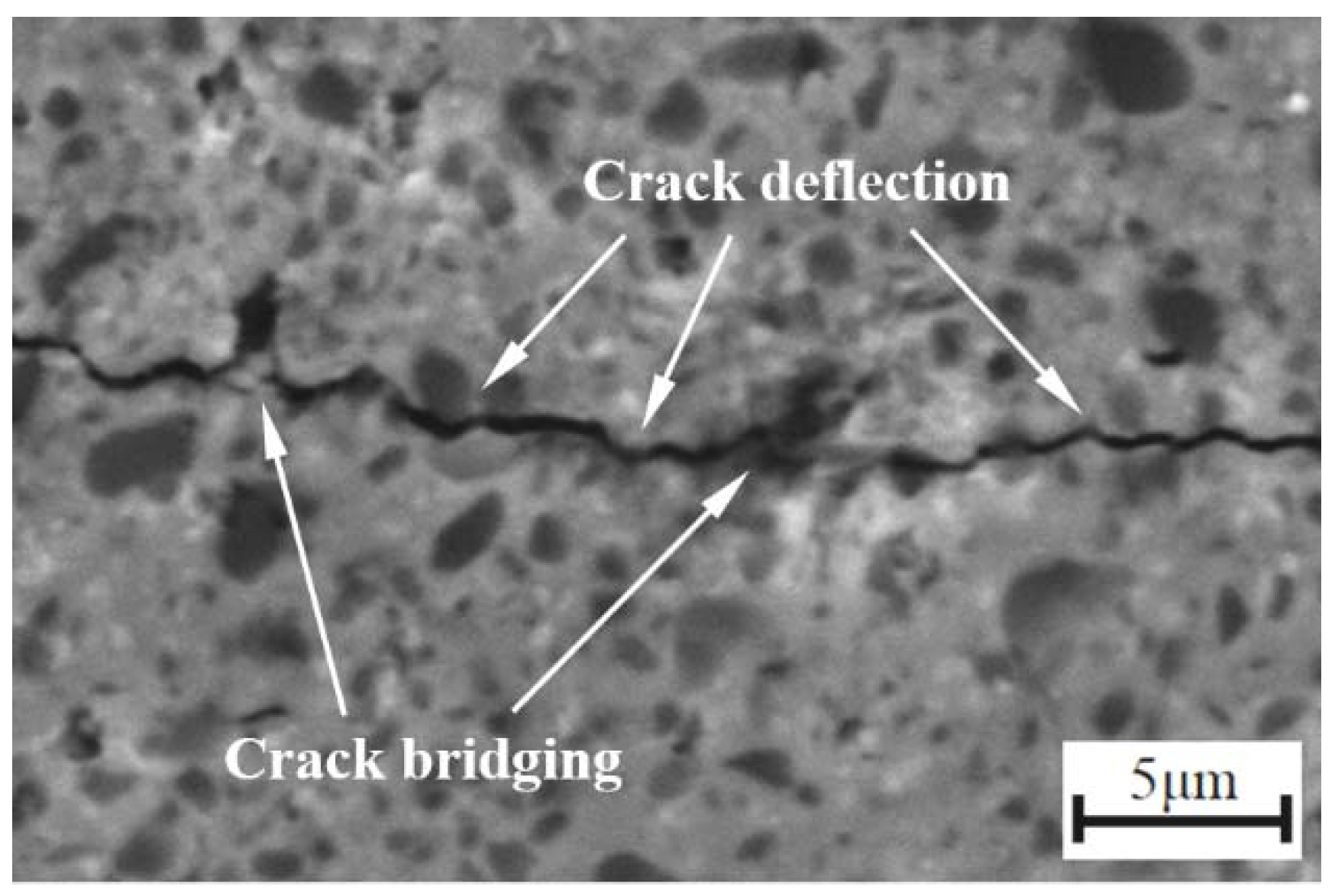 Materials 11 00968 g006