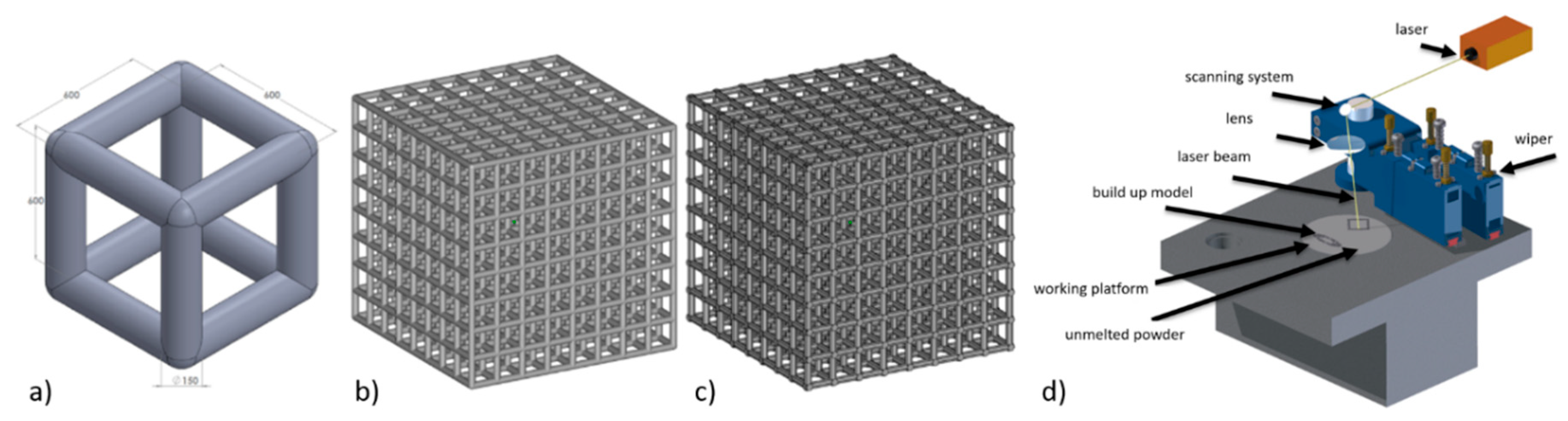 Materials 11 00971 g001