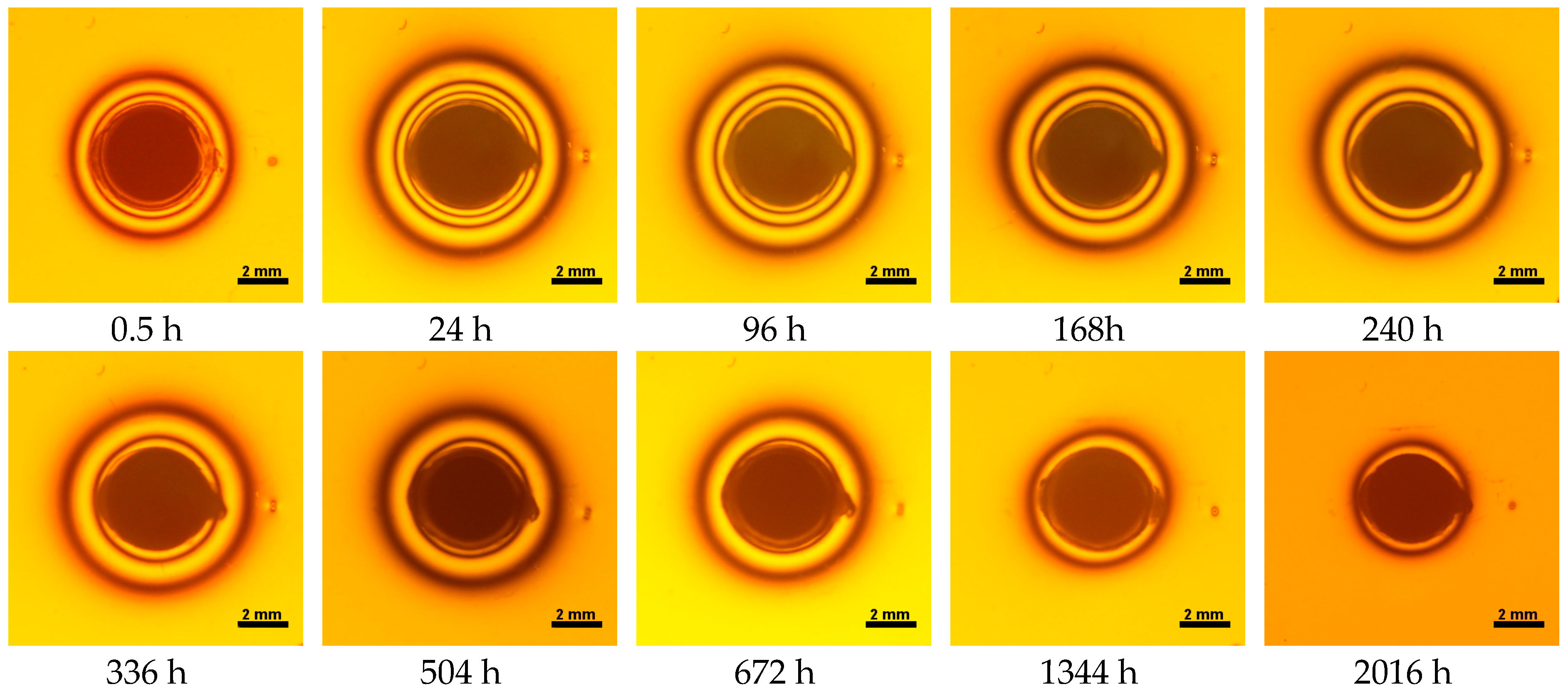 Materials 11 00973 g016