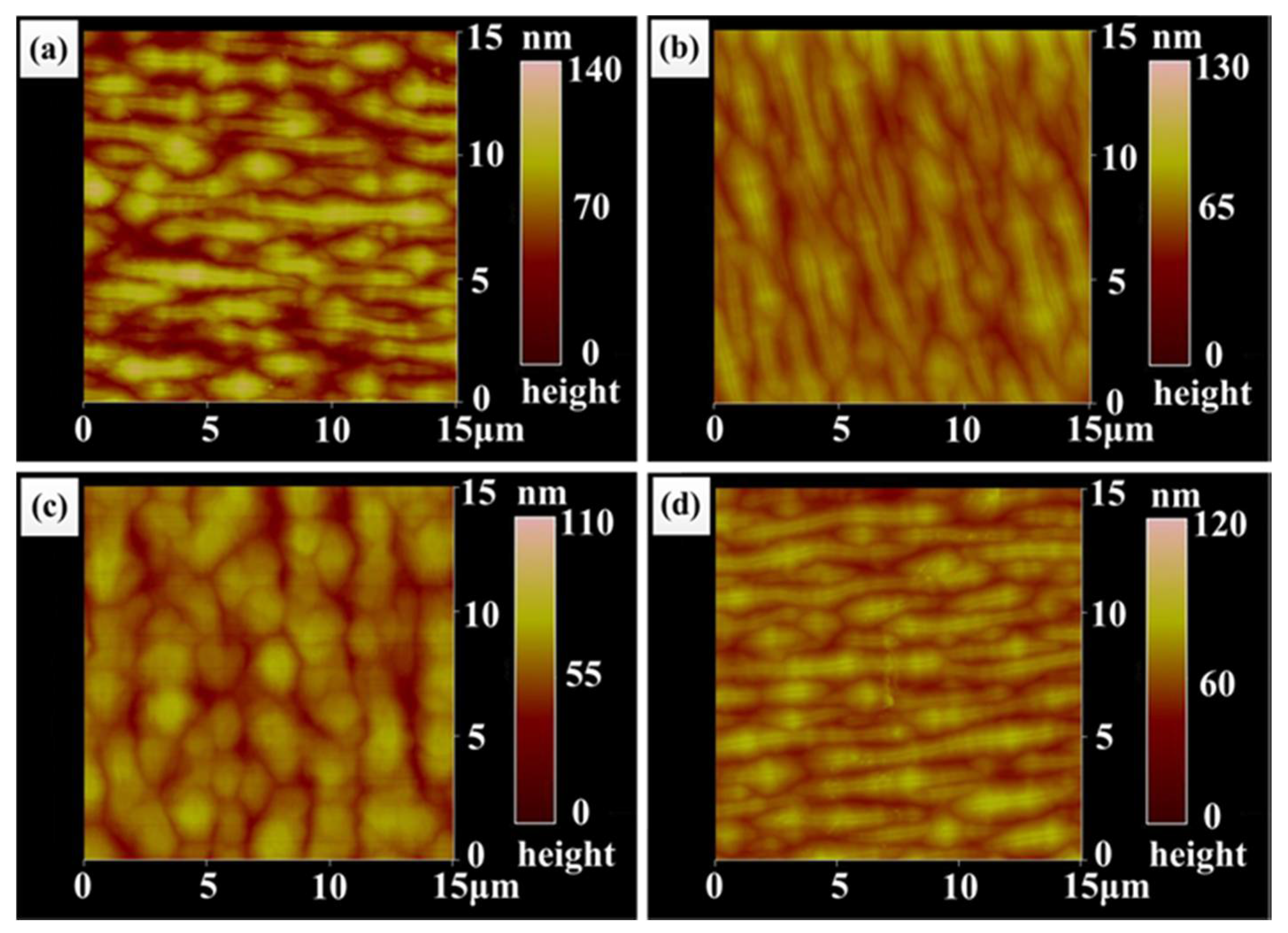 Materials 11 00975 g001