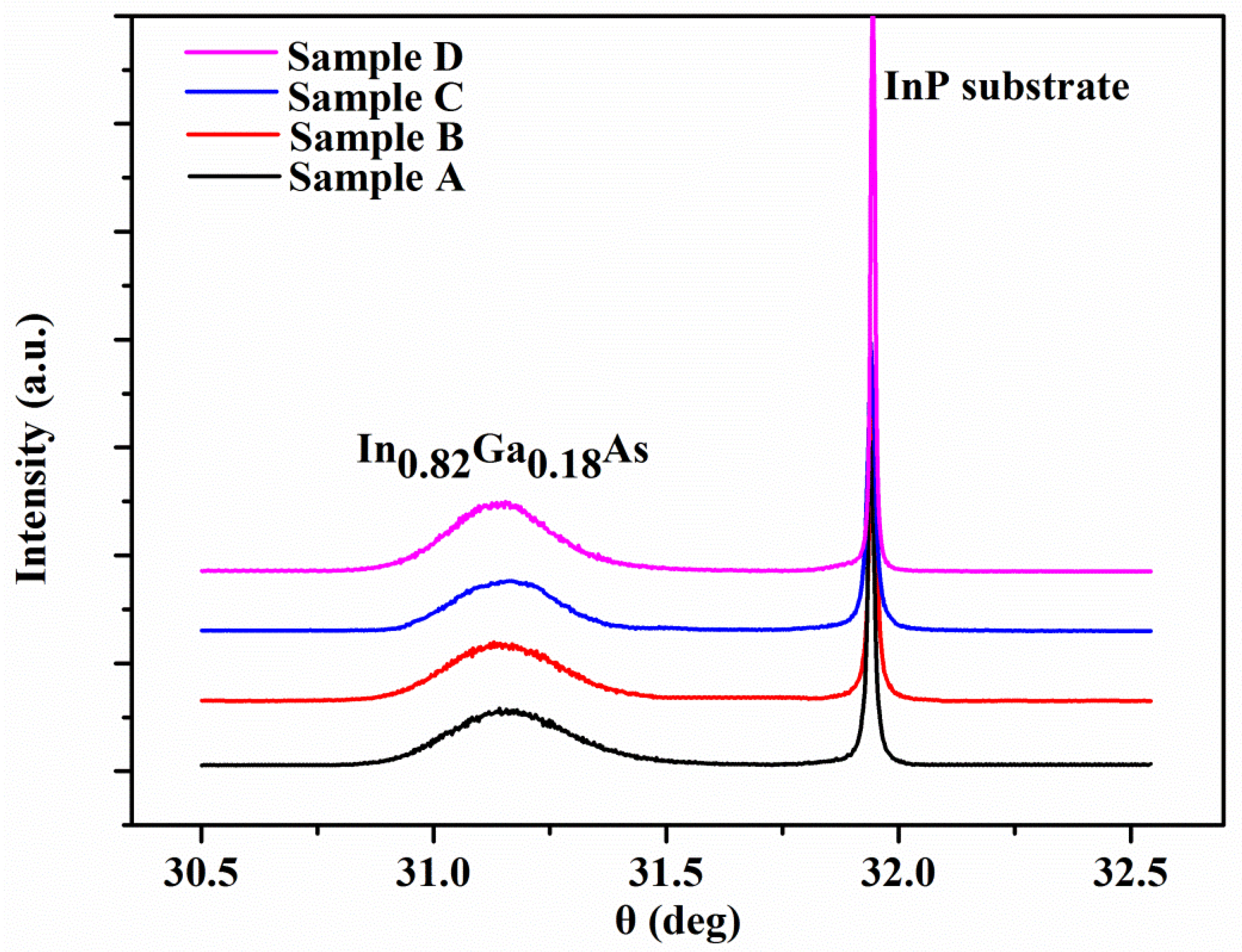 Materials 11 00975 g002