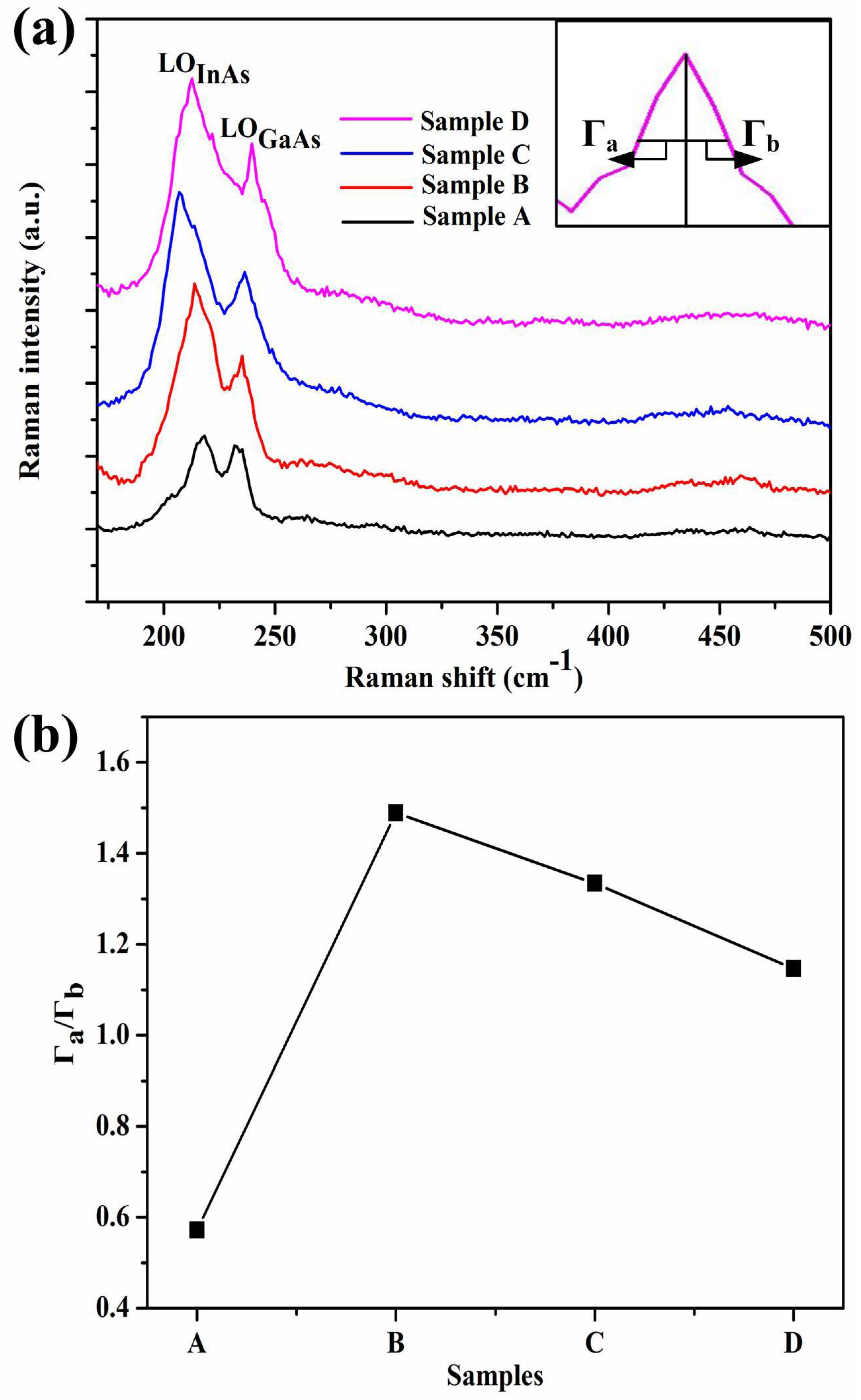 Materials 11 00975 g004