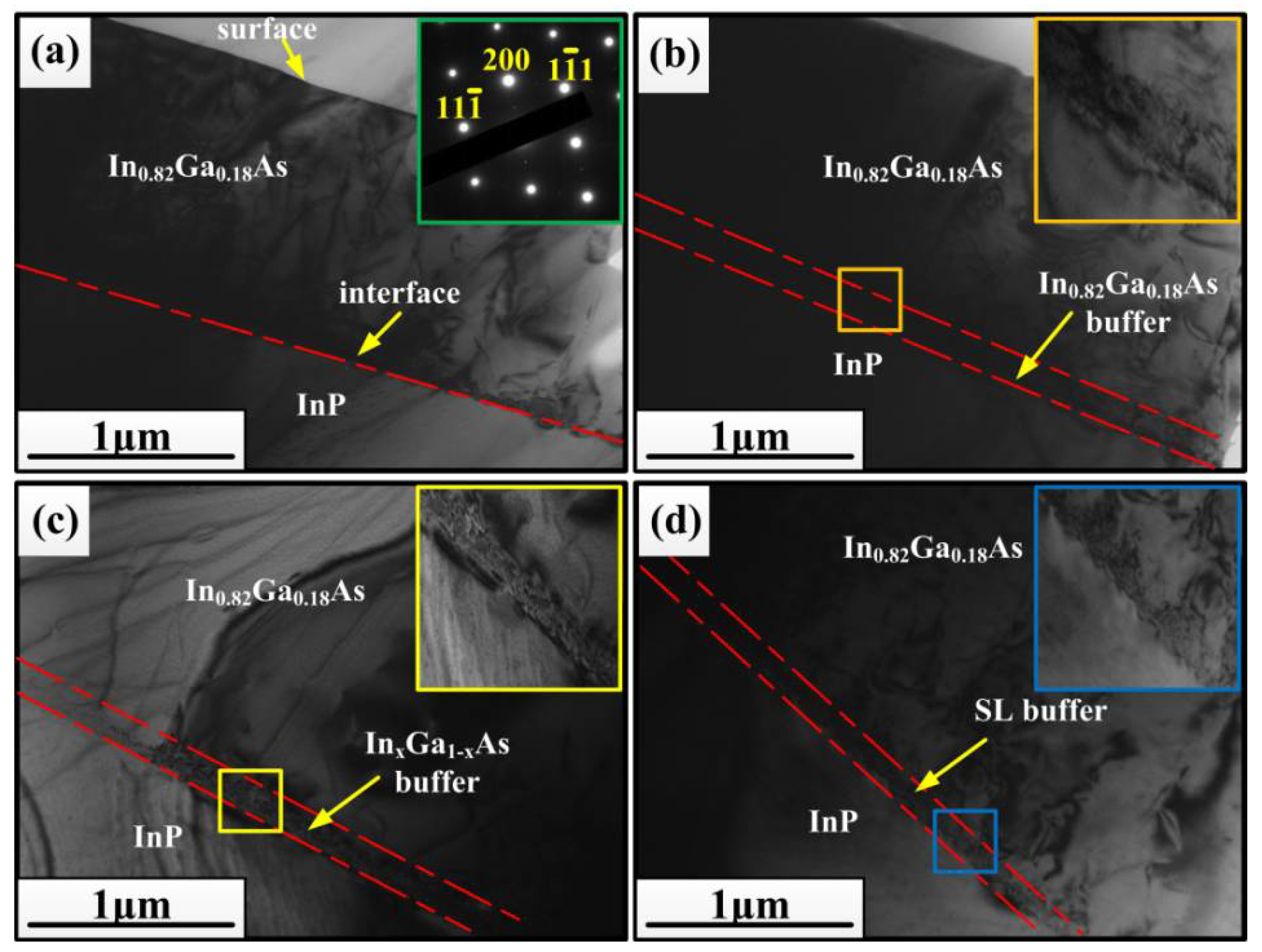 Materials 11 00975 g005