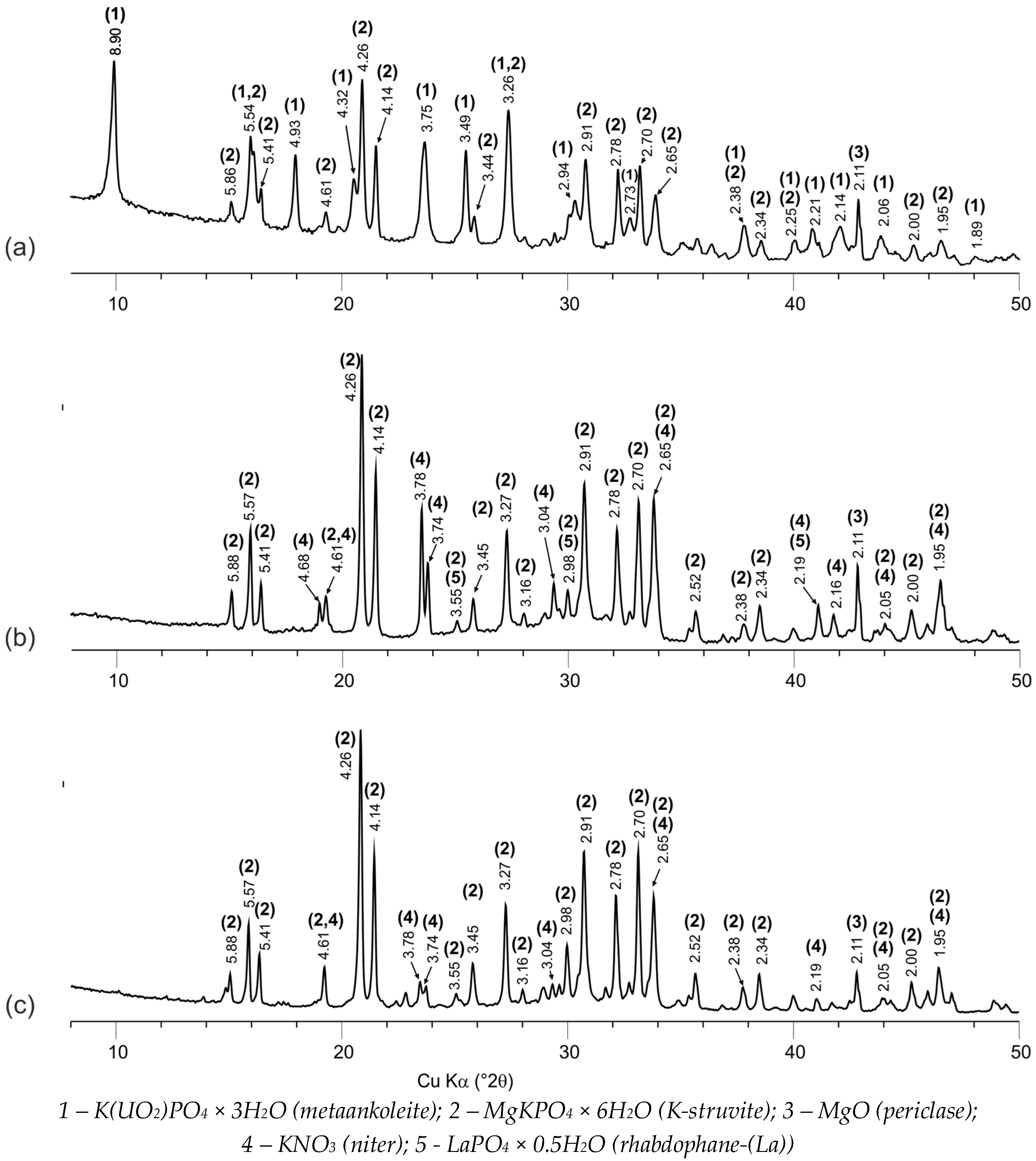 Materials 11 00976 g001