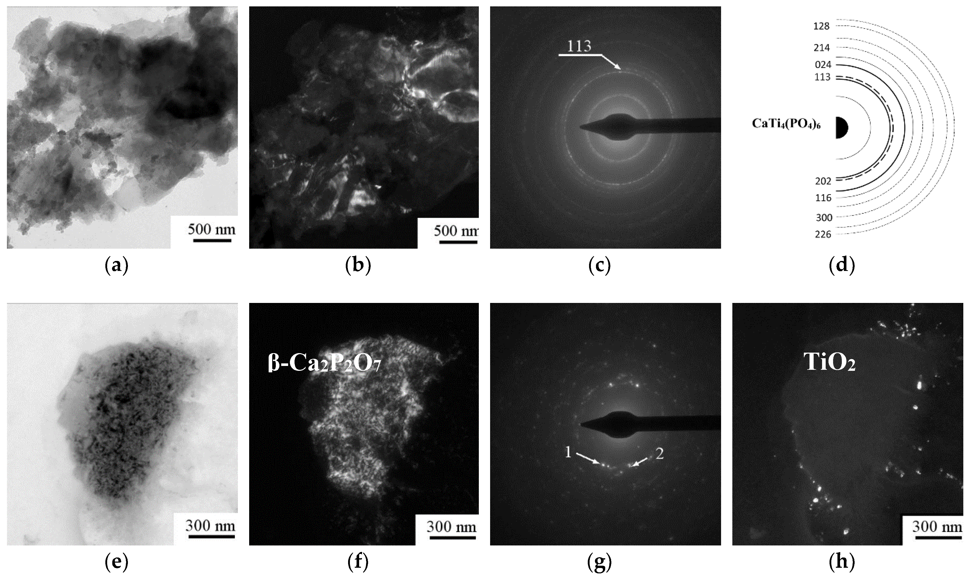 Materials 11 00978 g004