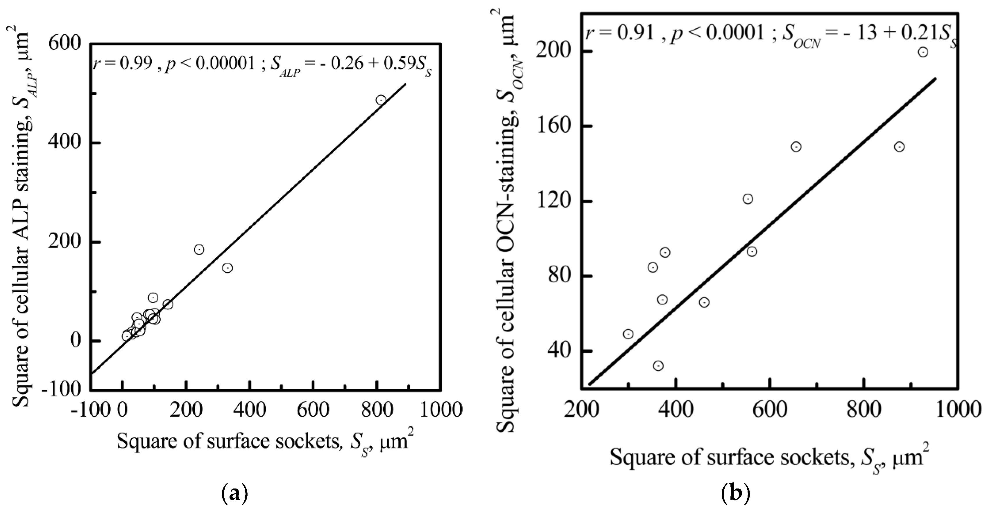 Materials 11 00978 g010