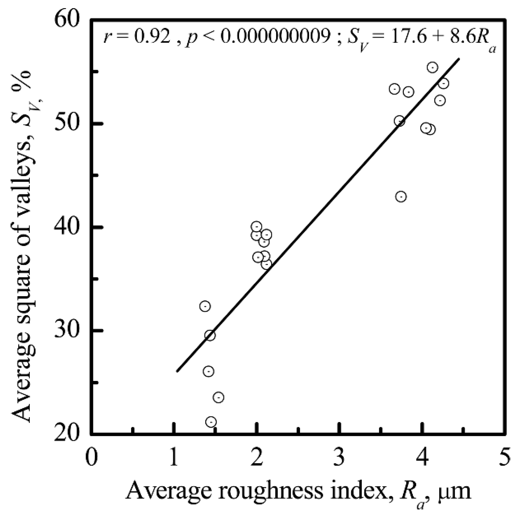 Materials 11 00978 g011