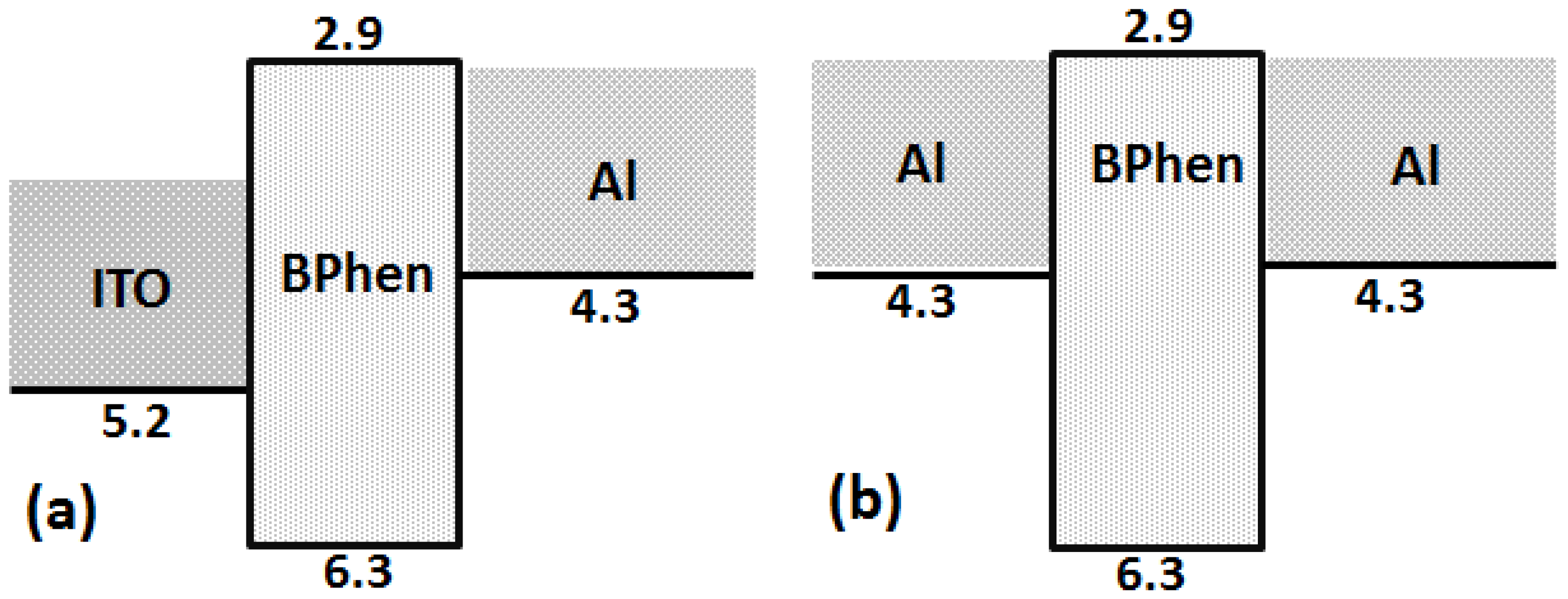 Materials 11 00979 g006