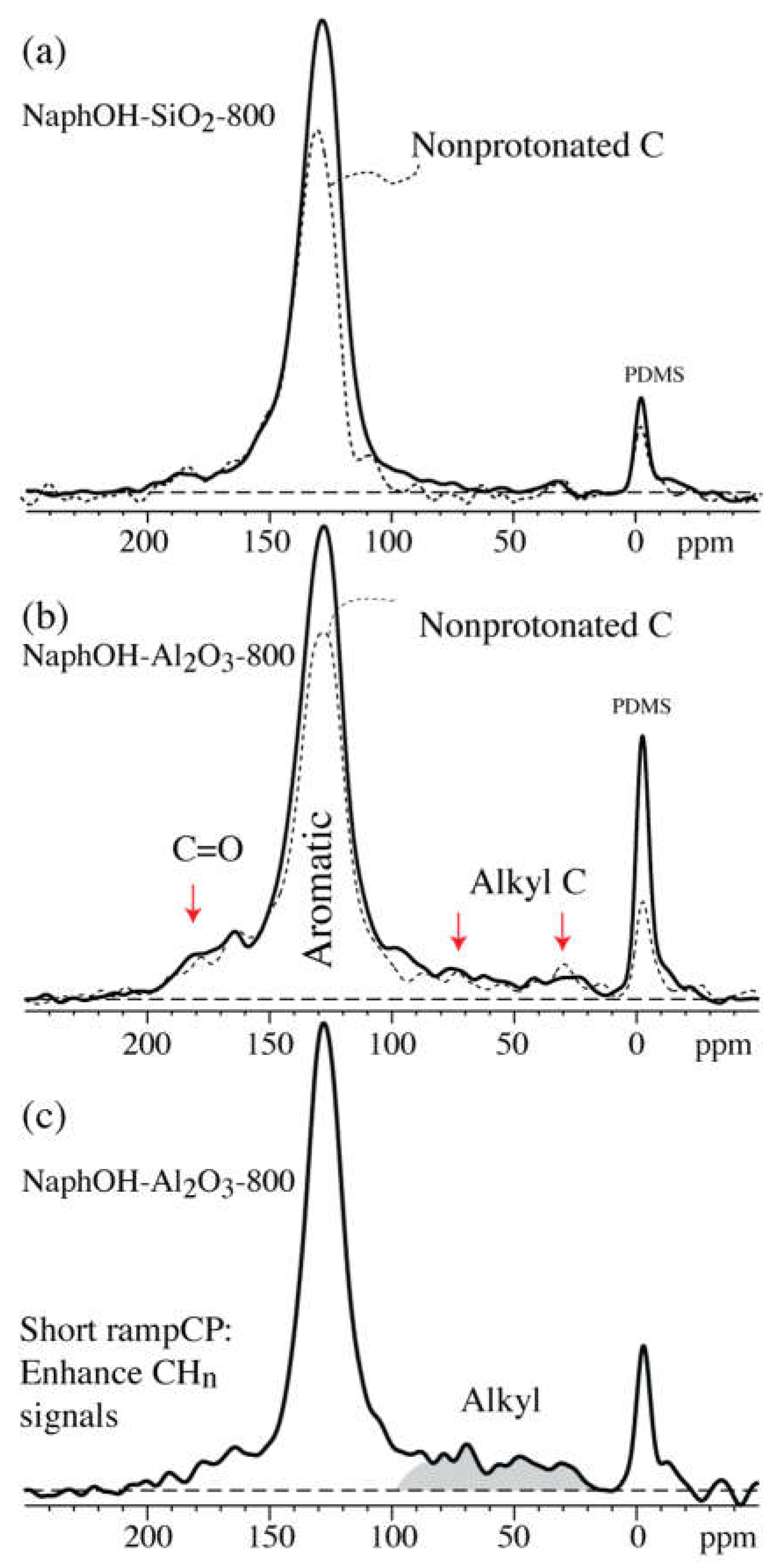 Materials 11 00980 g002 Materials 11 00980 g002