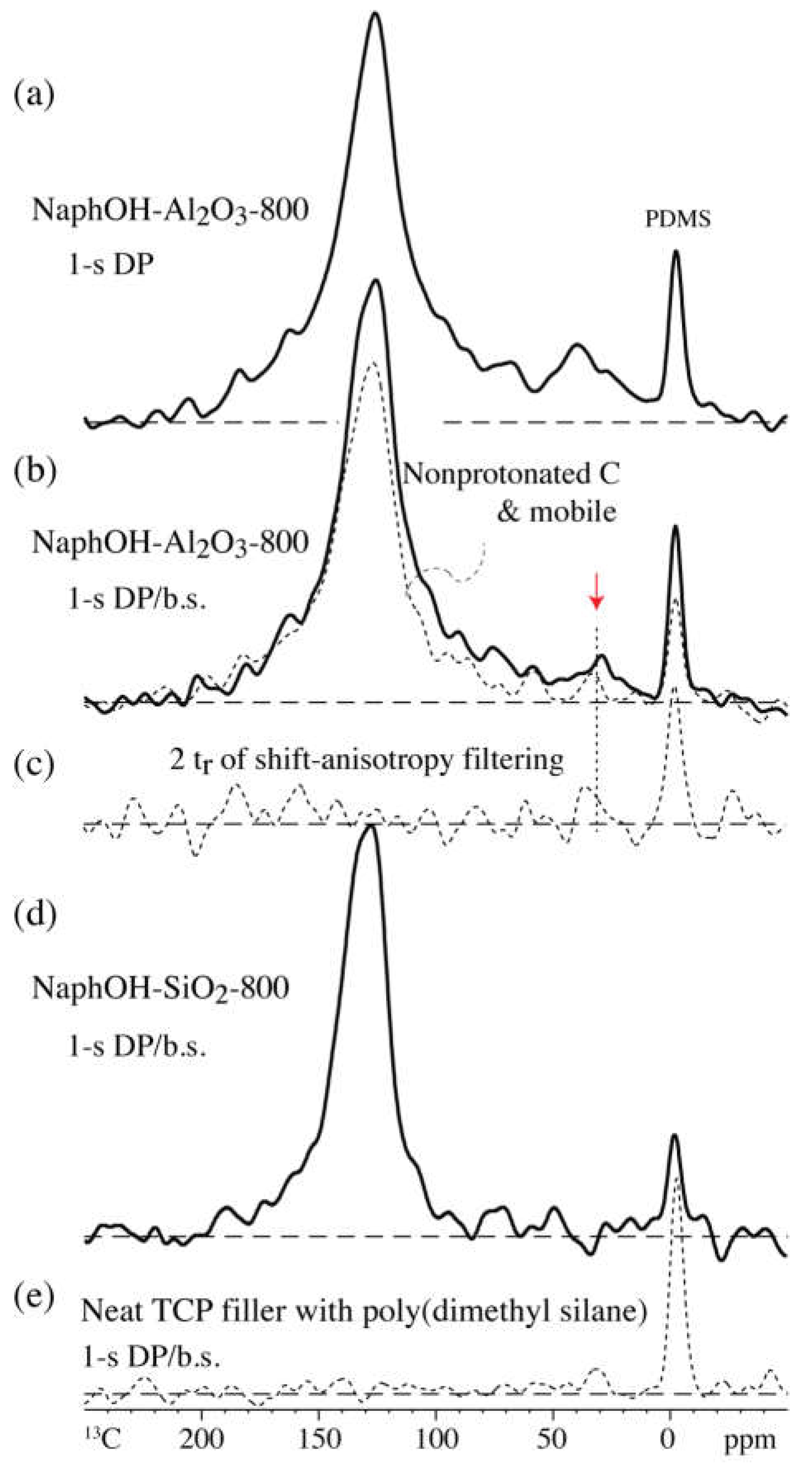 Materials 11 00980 g003 Materials 11 00980 g003
