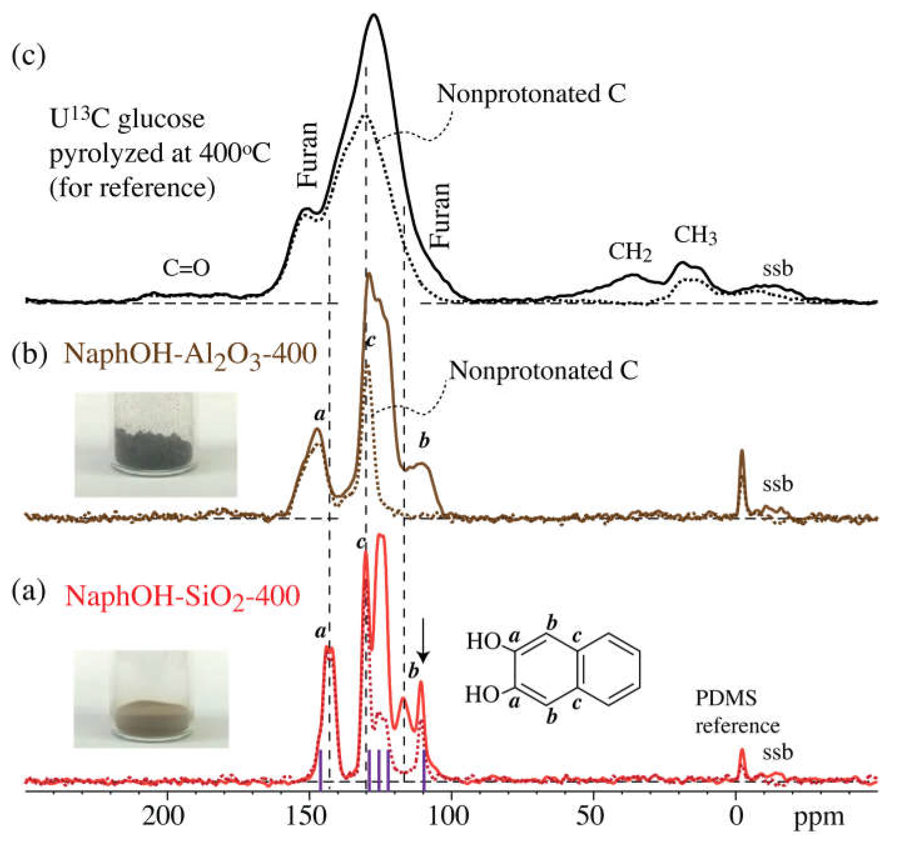 Materials 11 00980 g004 Materials 11 00980 g004