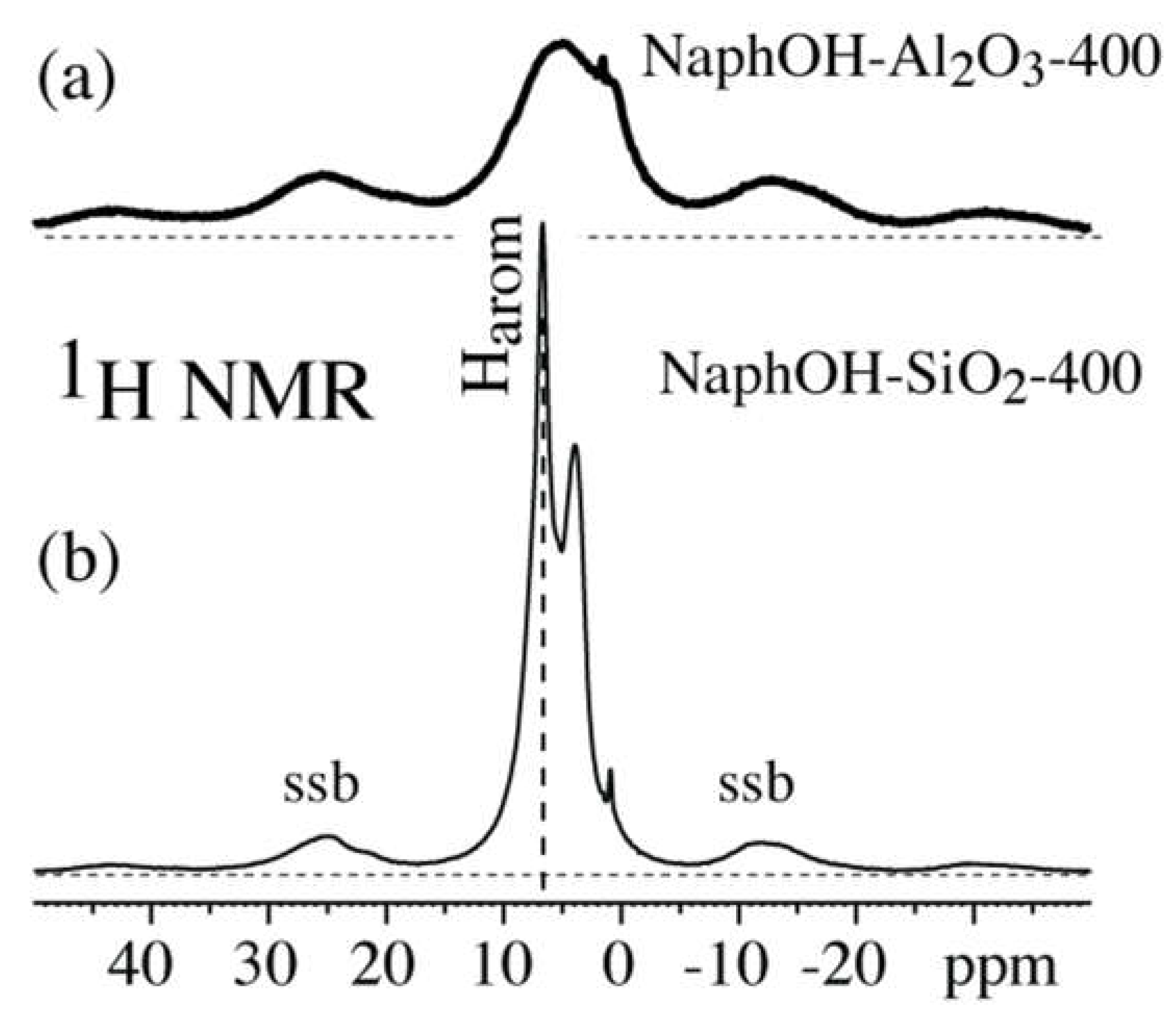 Materials 11 00980 g005 Materials 11 00980 g005