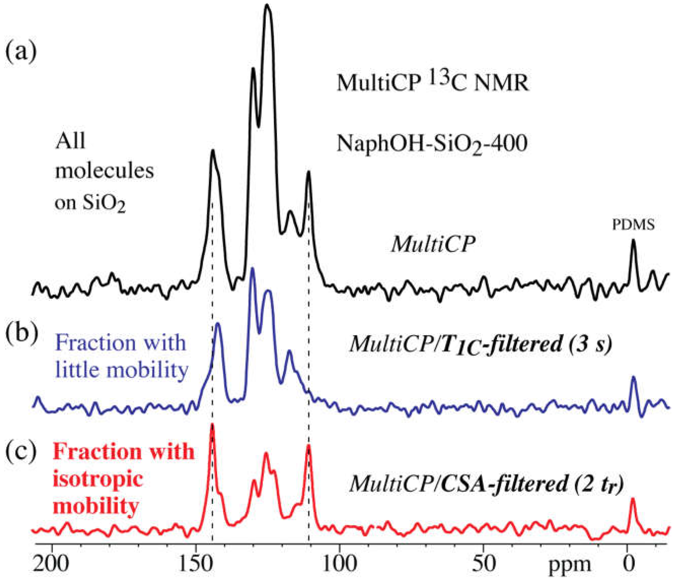 Materials 11 00980 g006 Materials 11 00980 g006