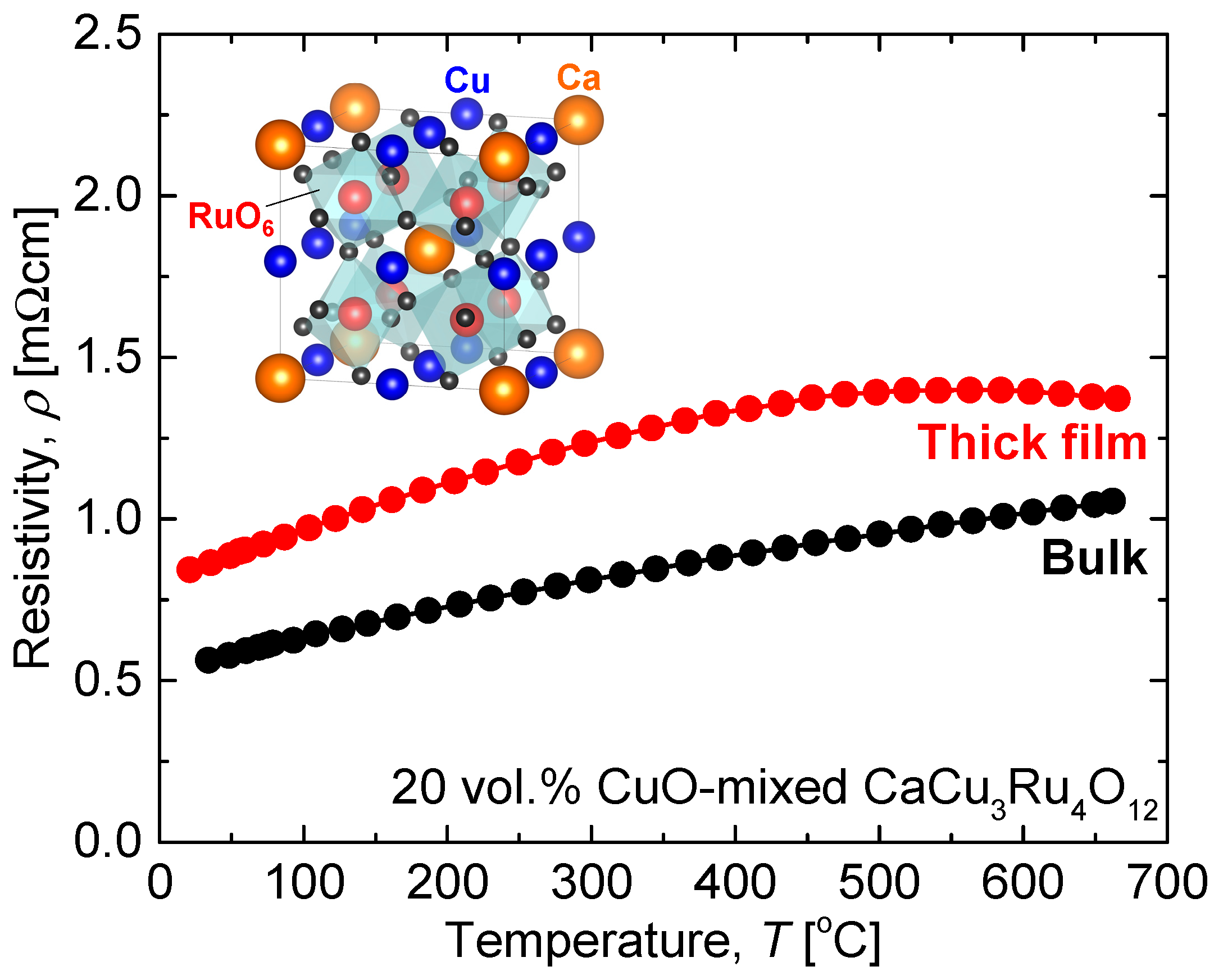 Materials 11 00981 g001 Materials 11 00981 g001
