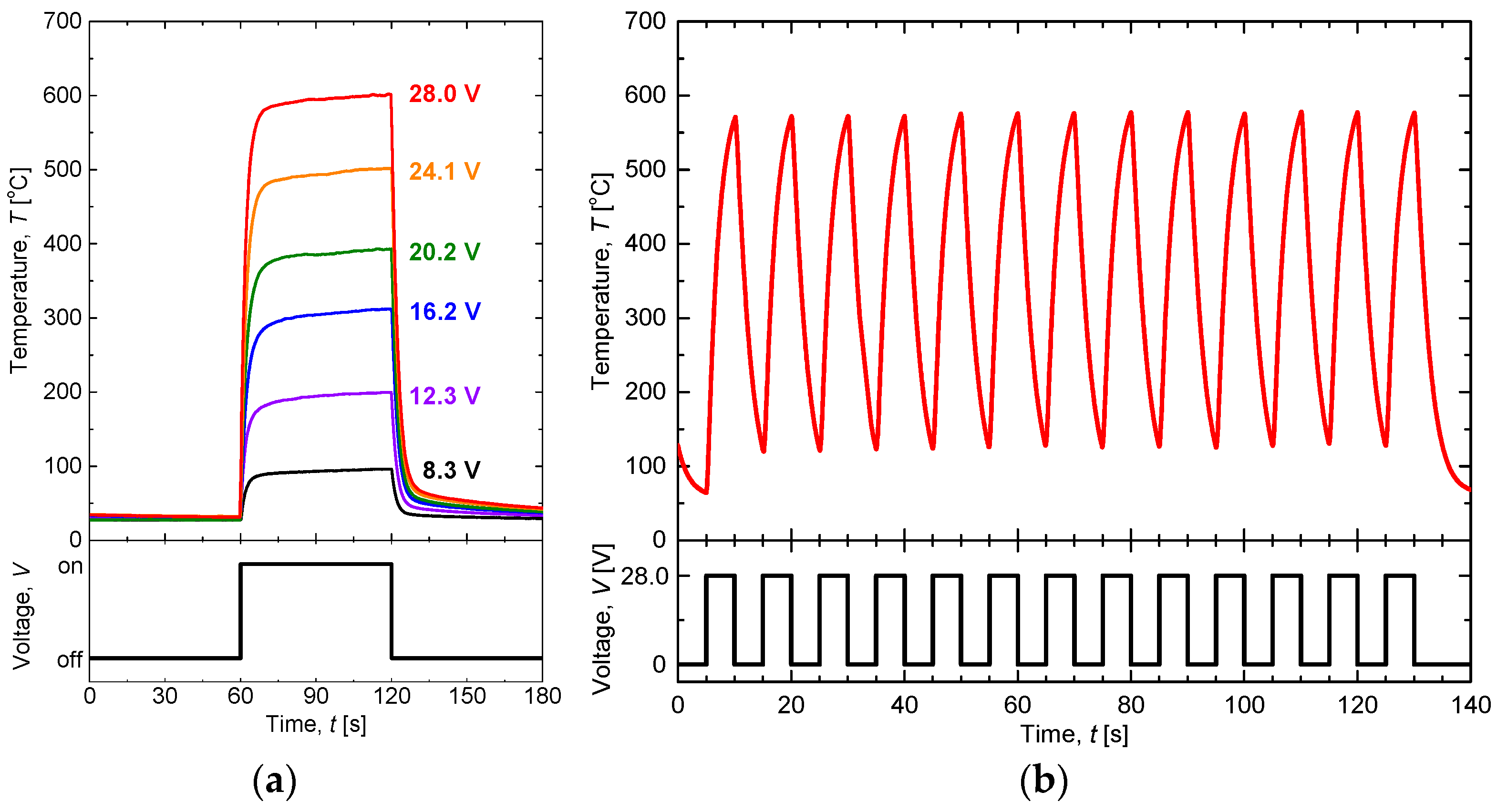 Materials 11 00981 g005 Materials 11 00981 g005