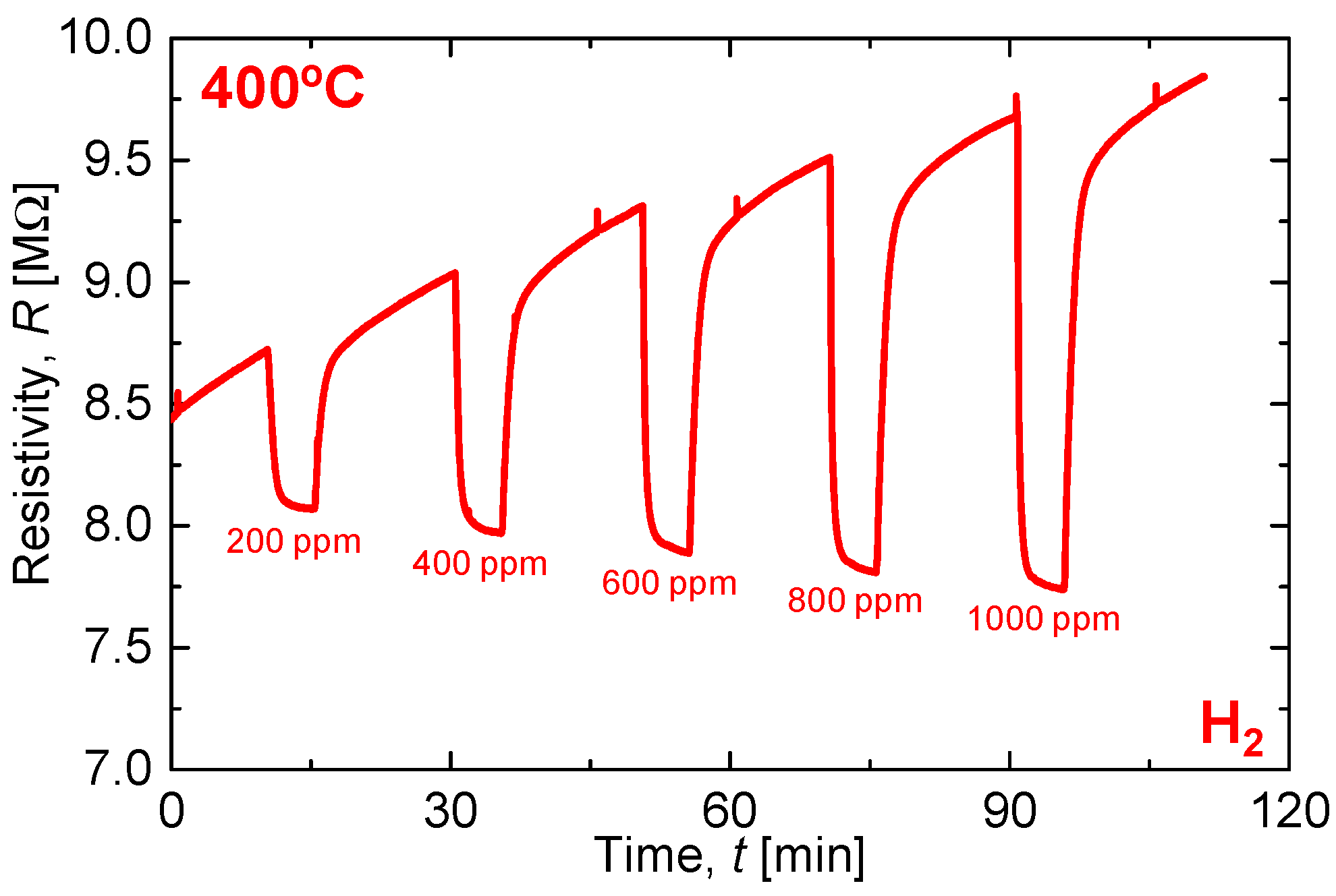 Materials 11 00981 g006 Materials 11 00981 g006