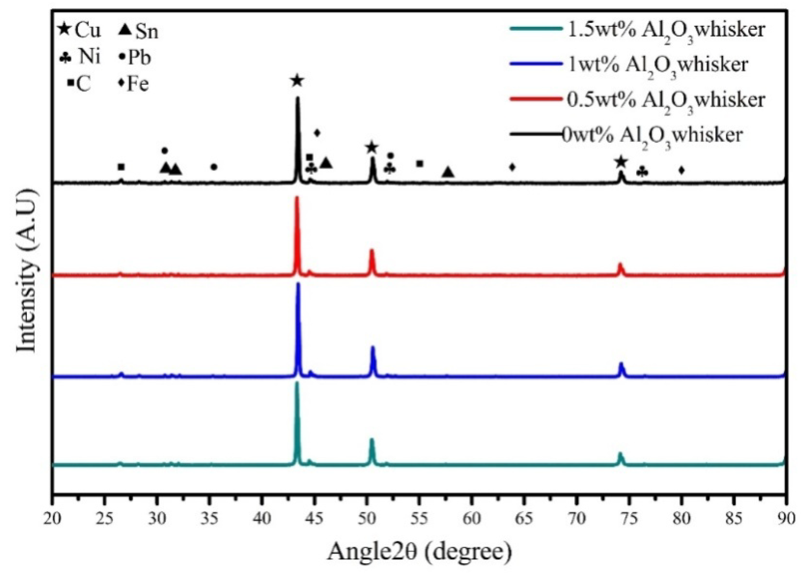 Materials 11 00982 g002