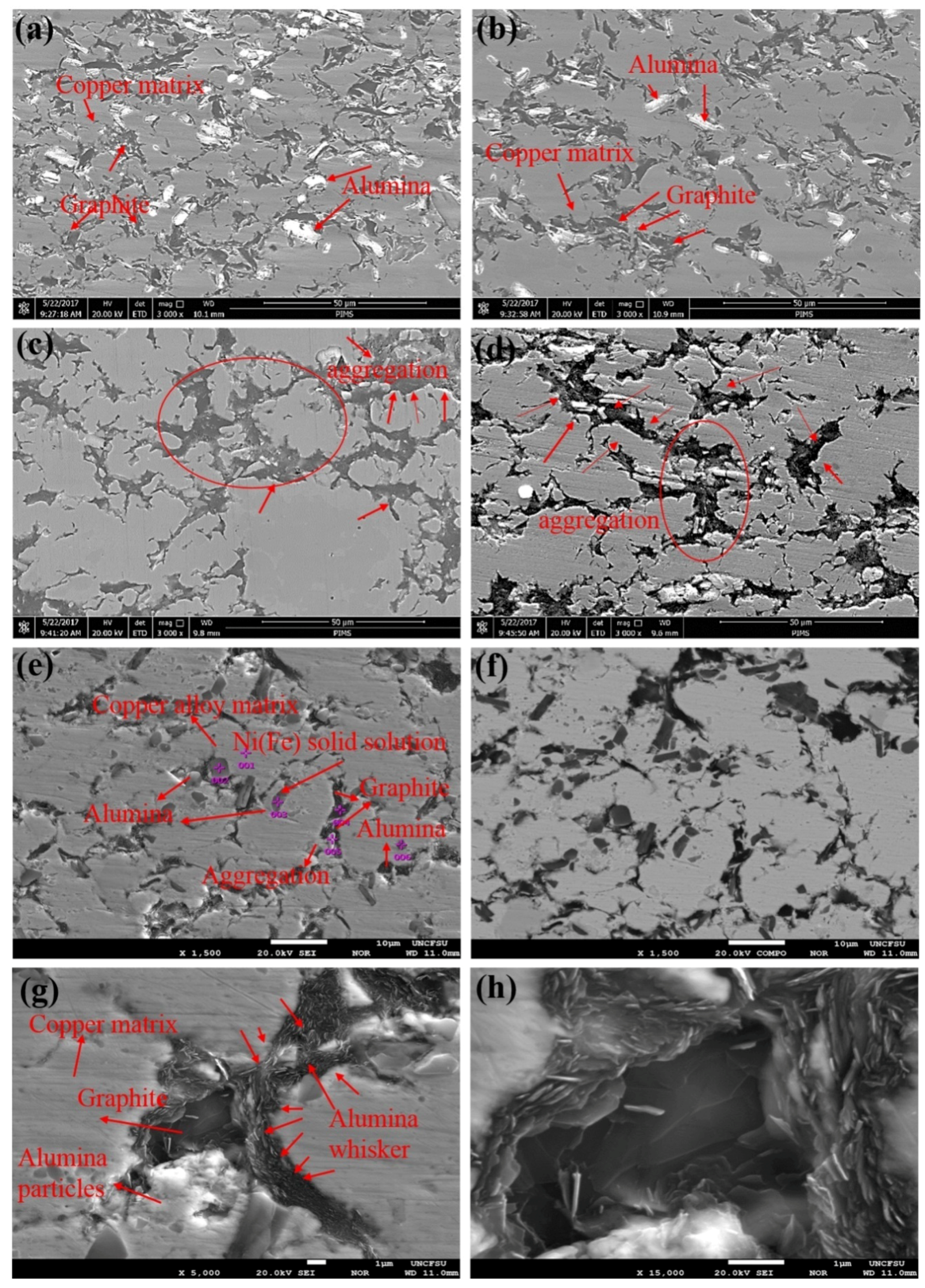 Materials 11 00982 g005