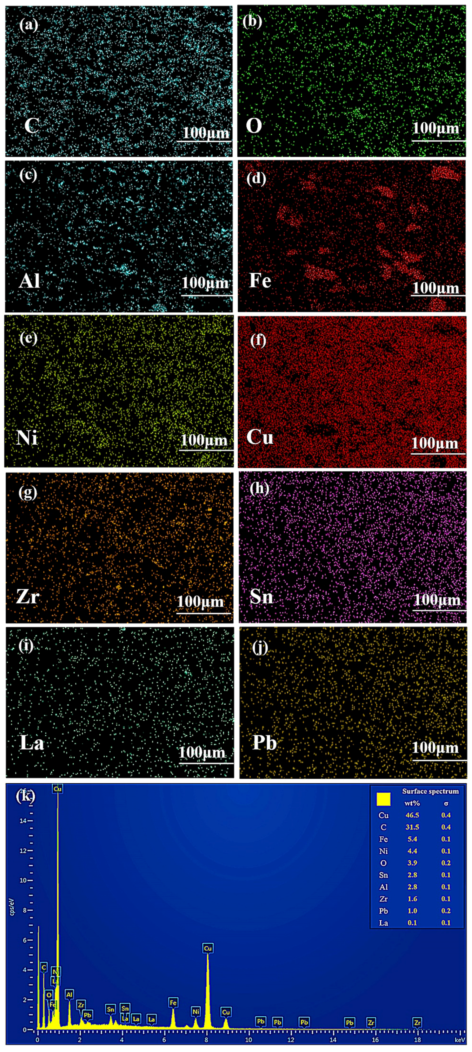 Materials 11 00982 g006