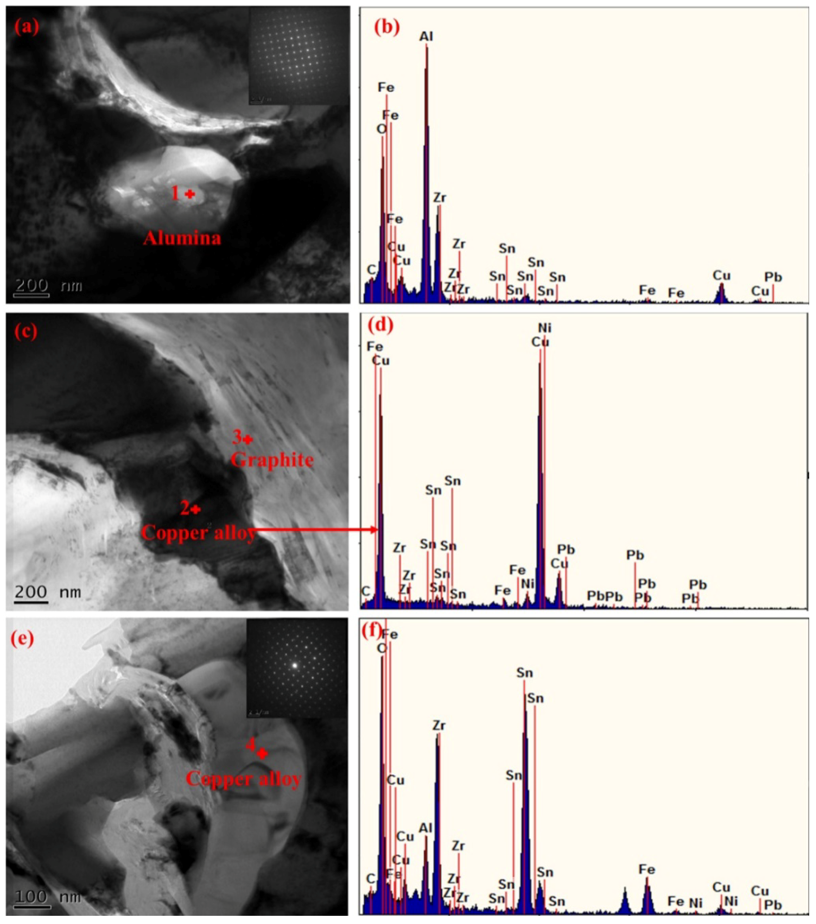 Materials 11 00982 g007