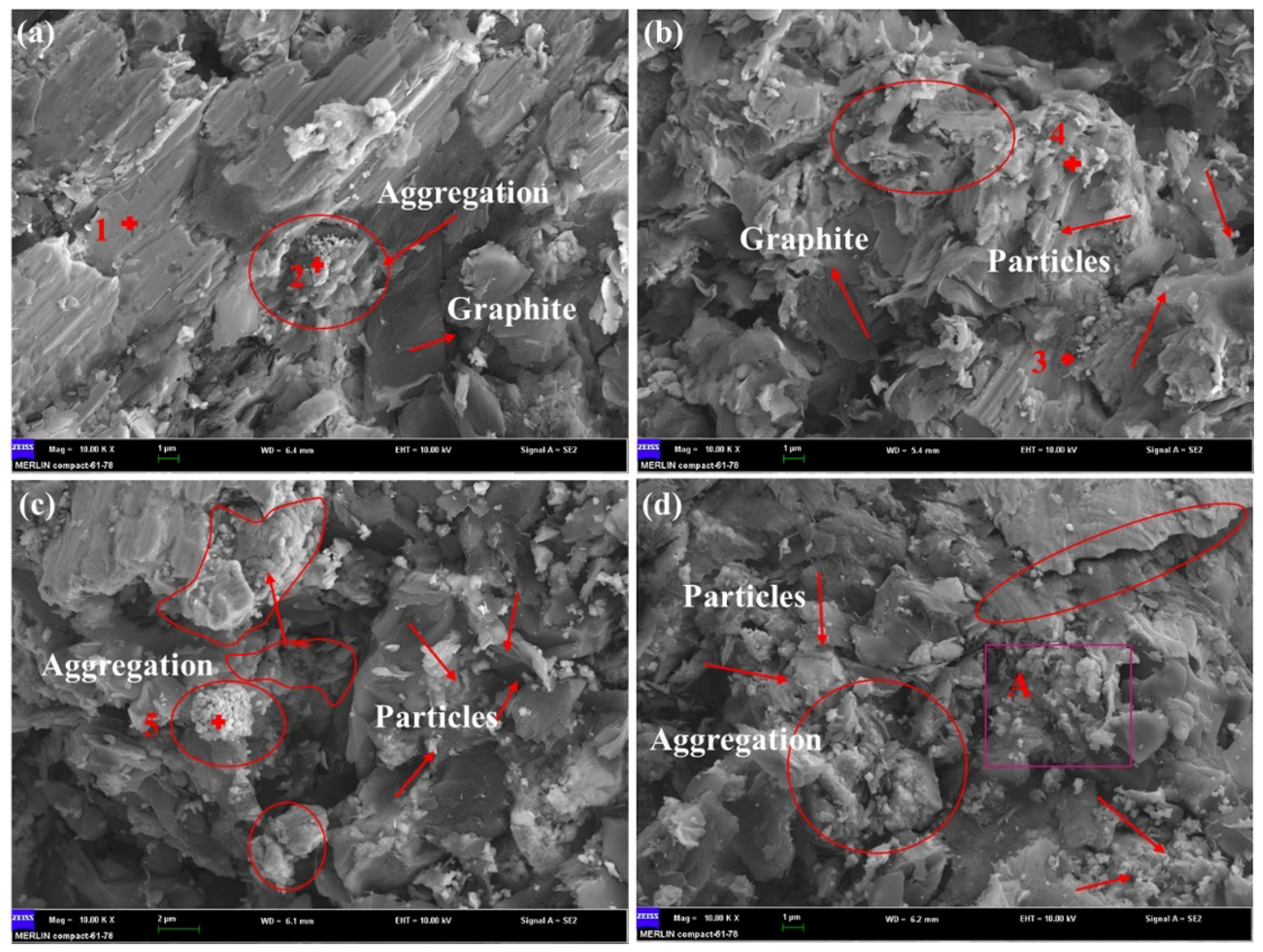 Materials 11 00982 g010