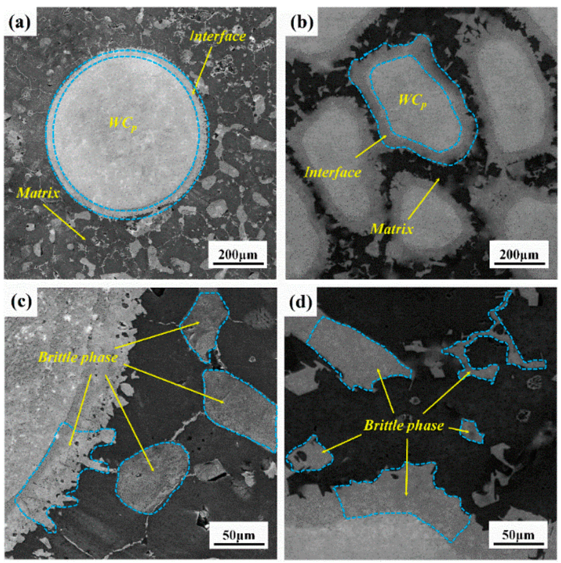 Materials 11 00984 g003