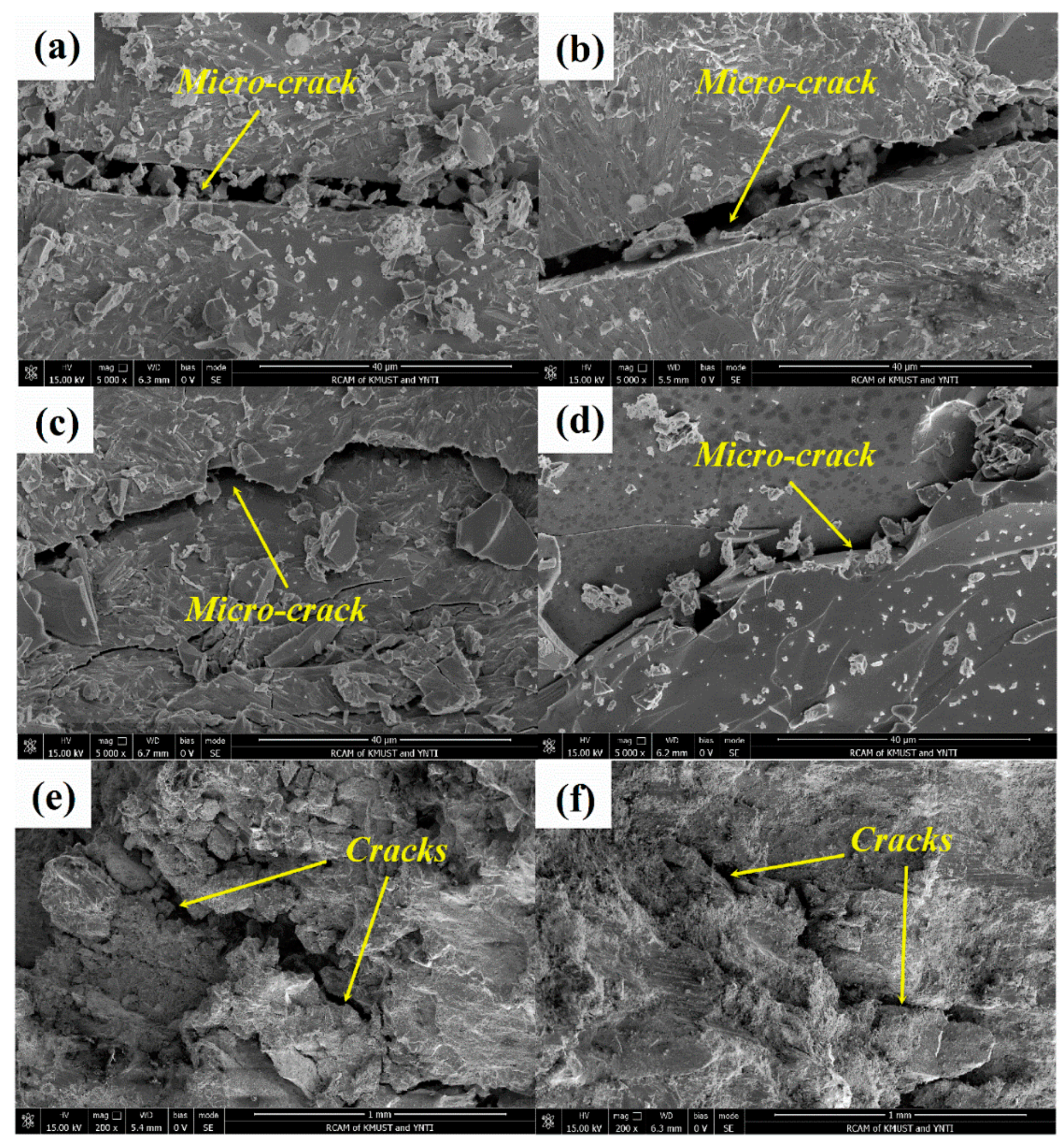 Materials 11 00984 g006