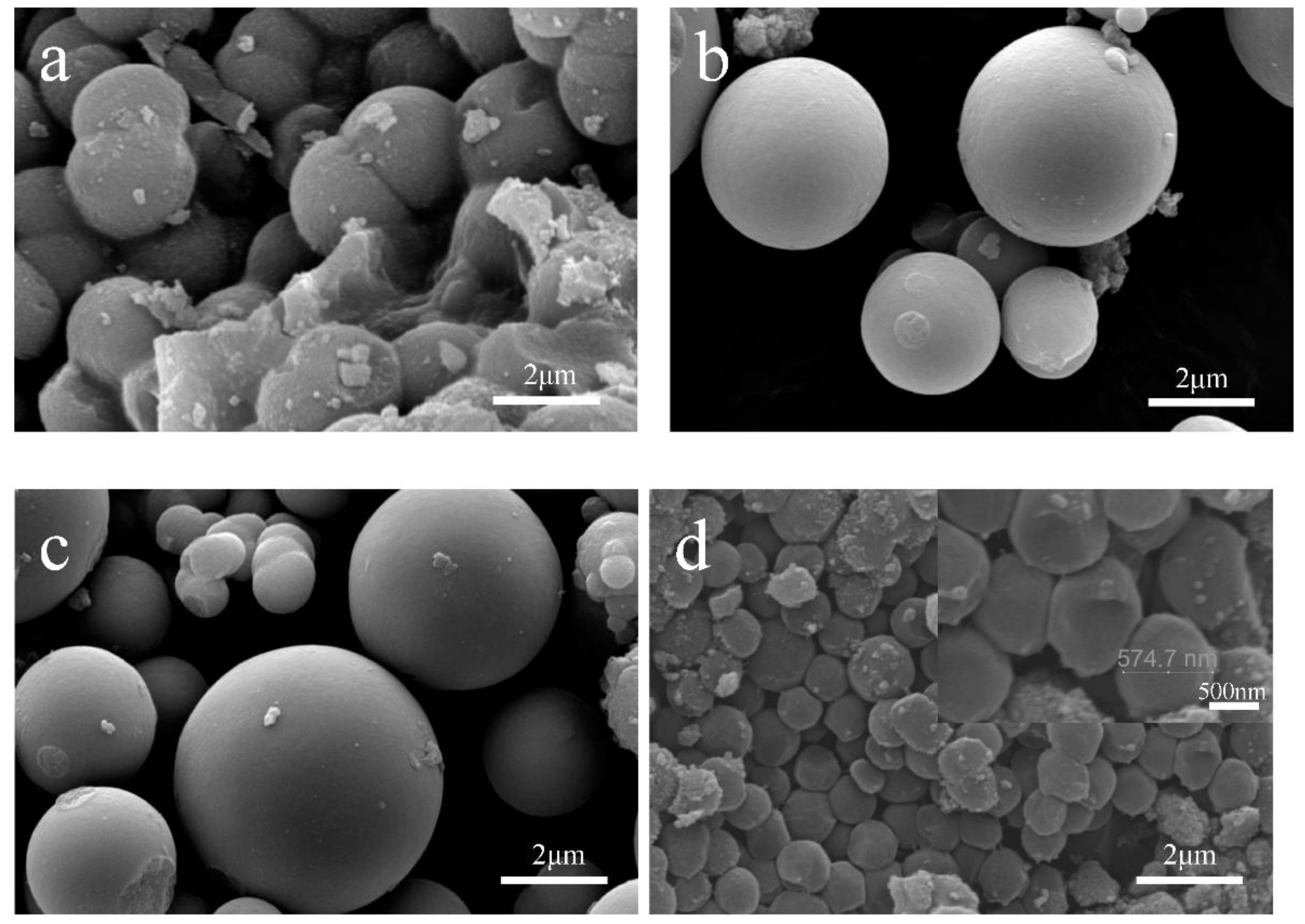 Materials 11 00995 g001 Materials 11 00995 g001