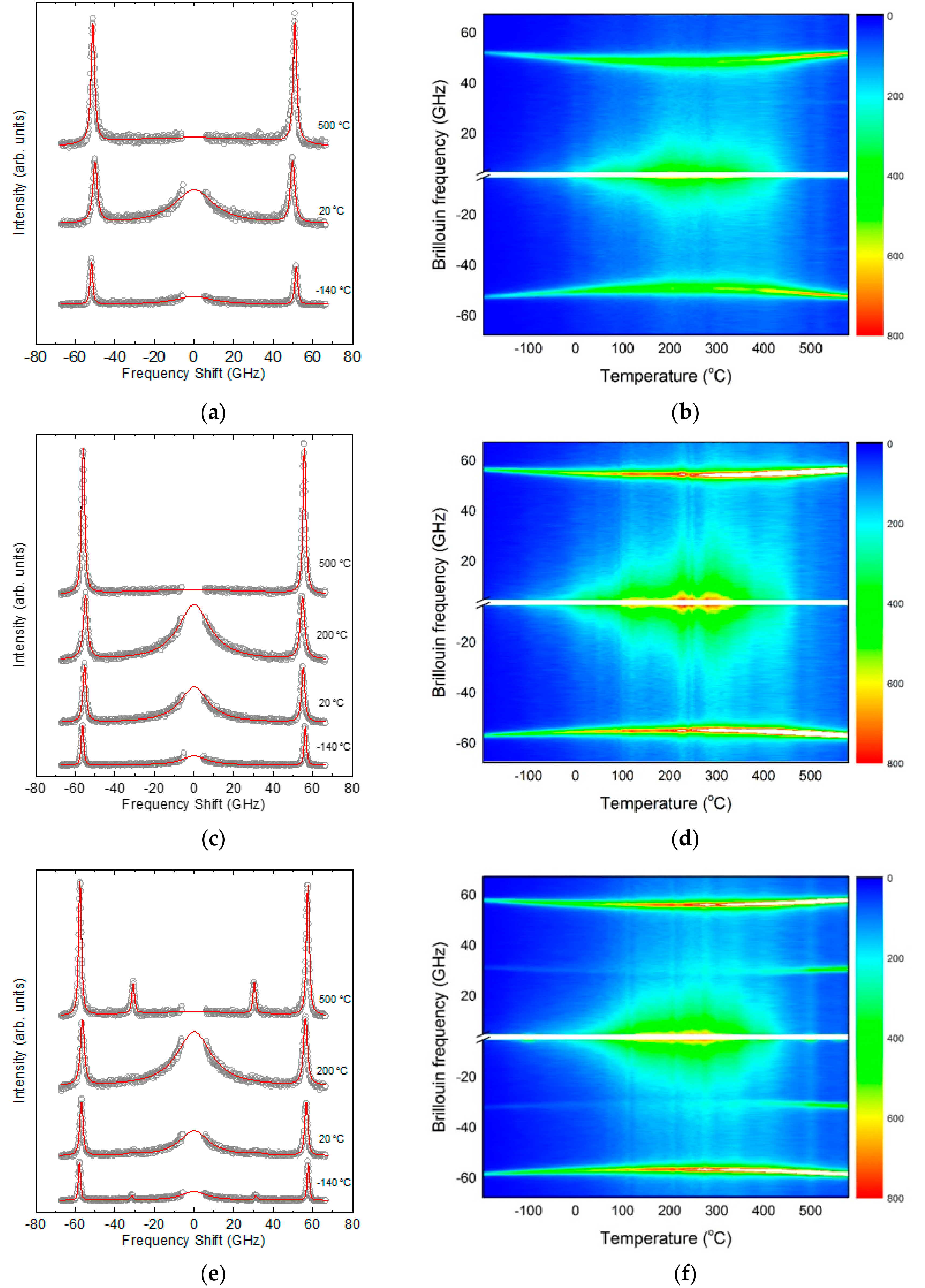 Materials 11 01000 g001