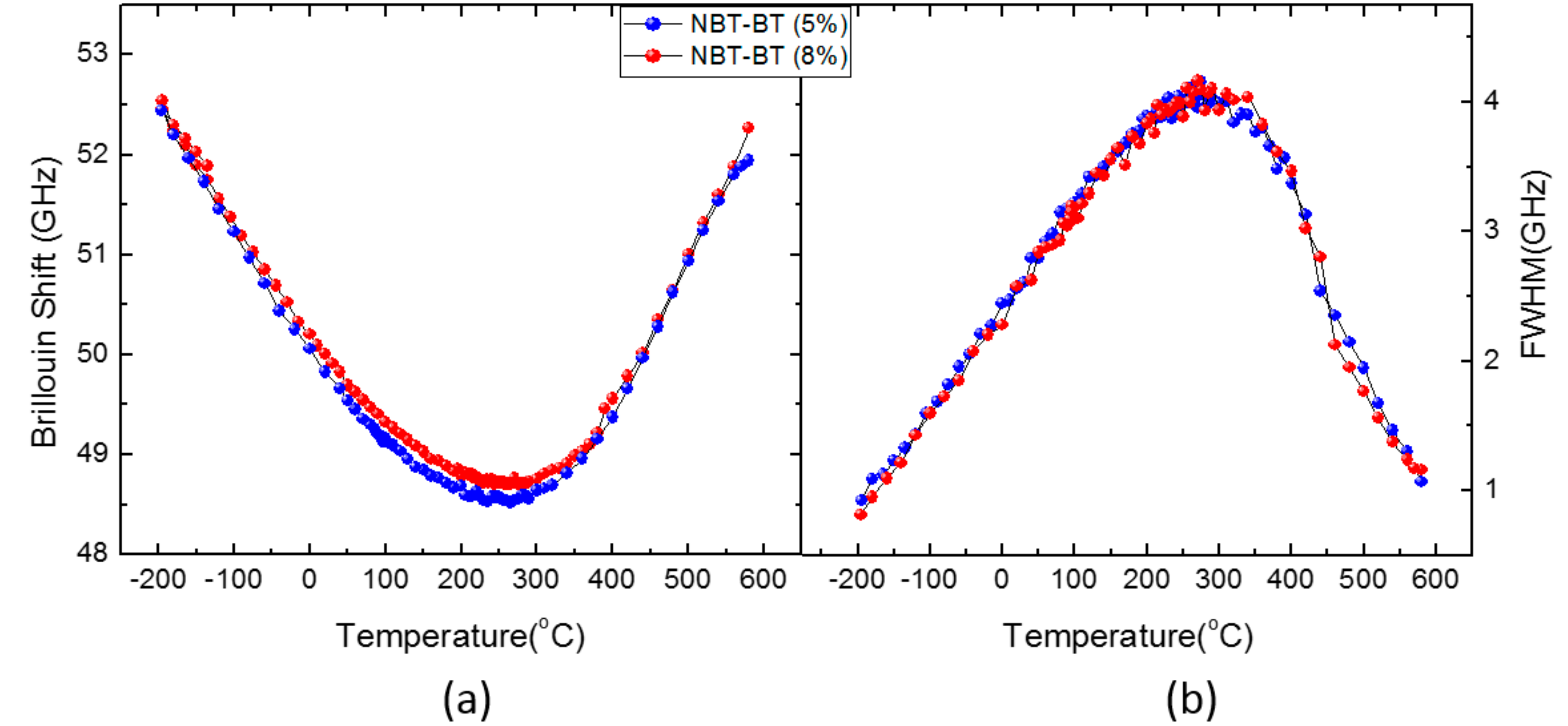 Materials 11 01000 g003