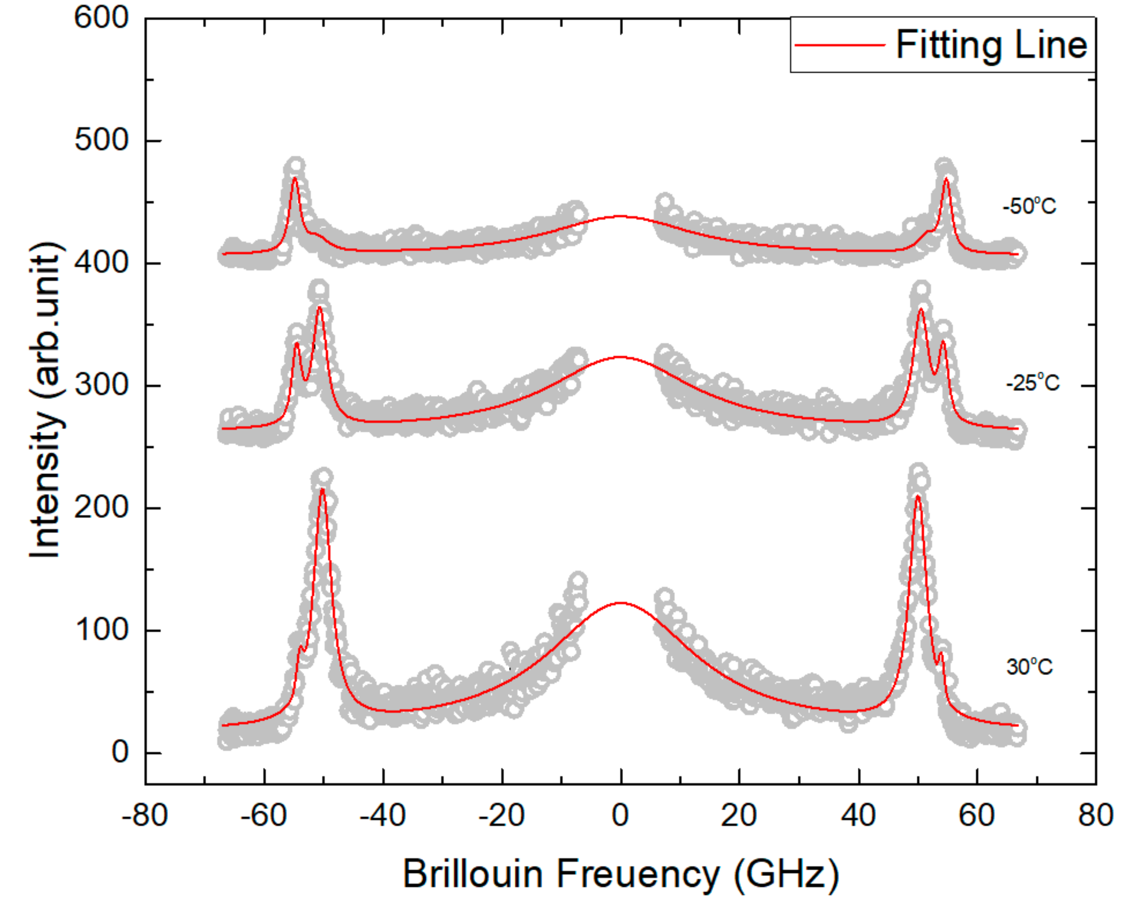 Materials 11 01000 g004