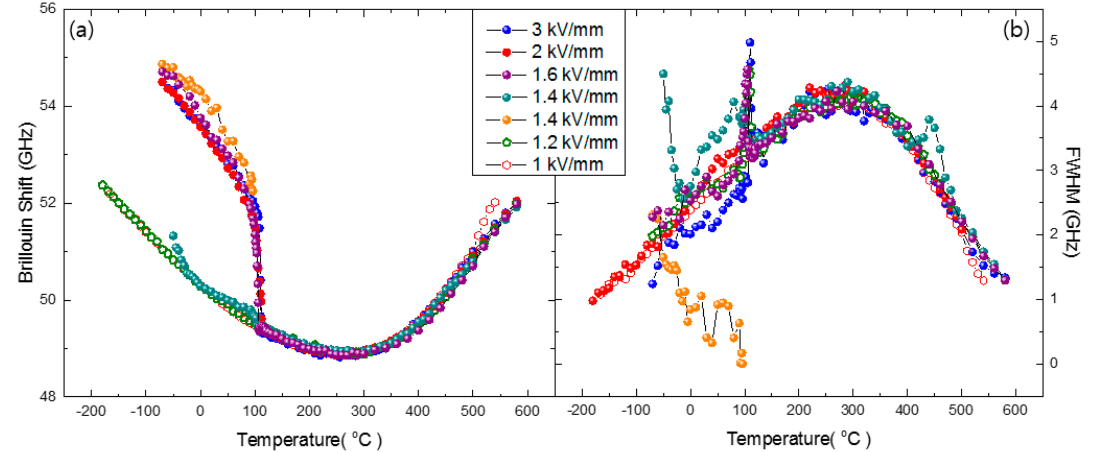 Materials 11 01000 g005
