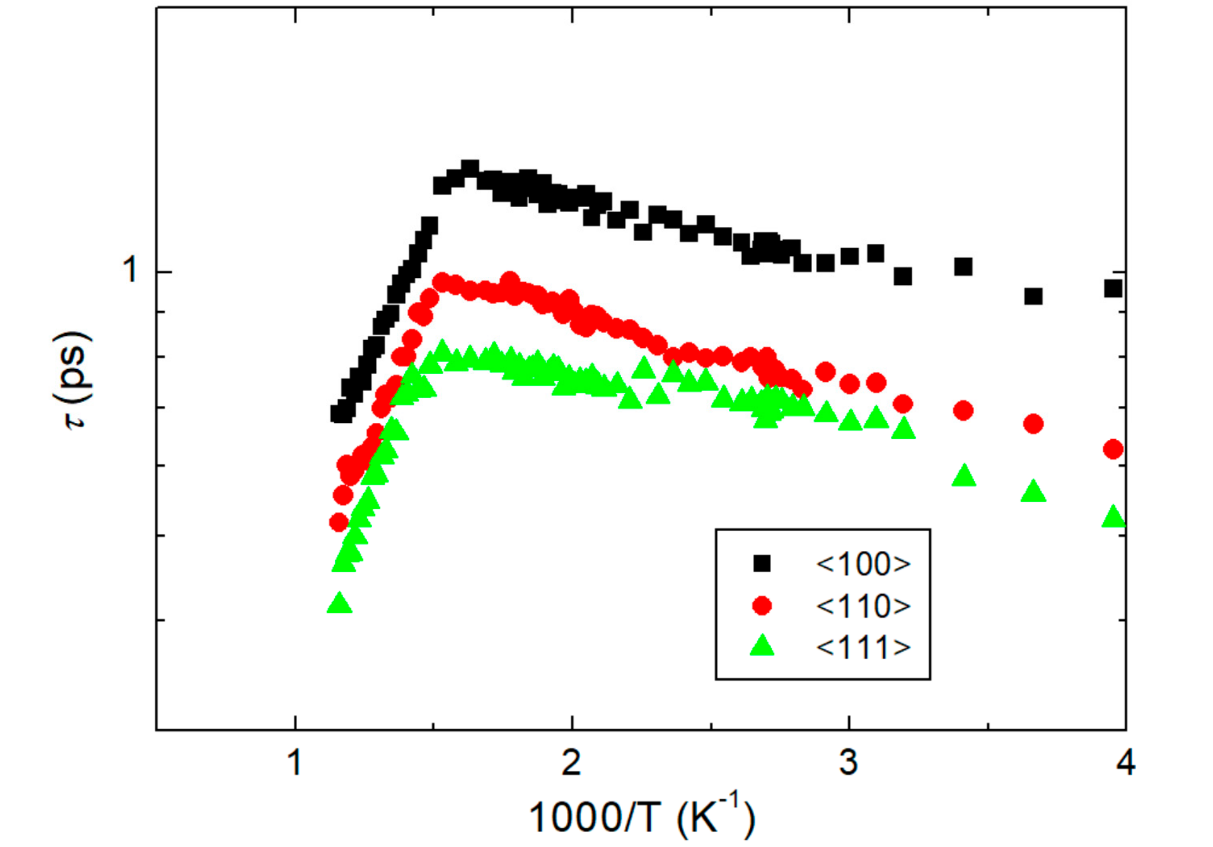 Materials 11 01000 g006