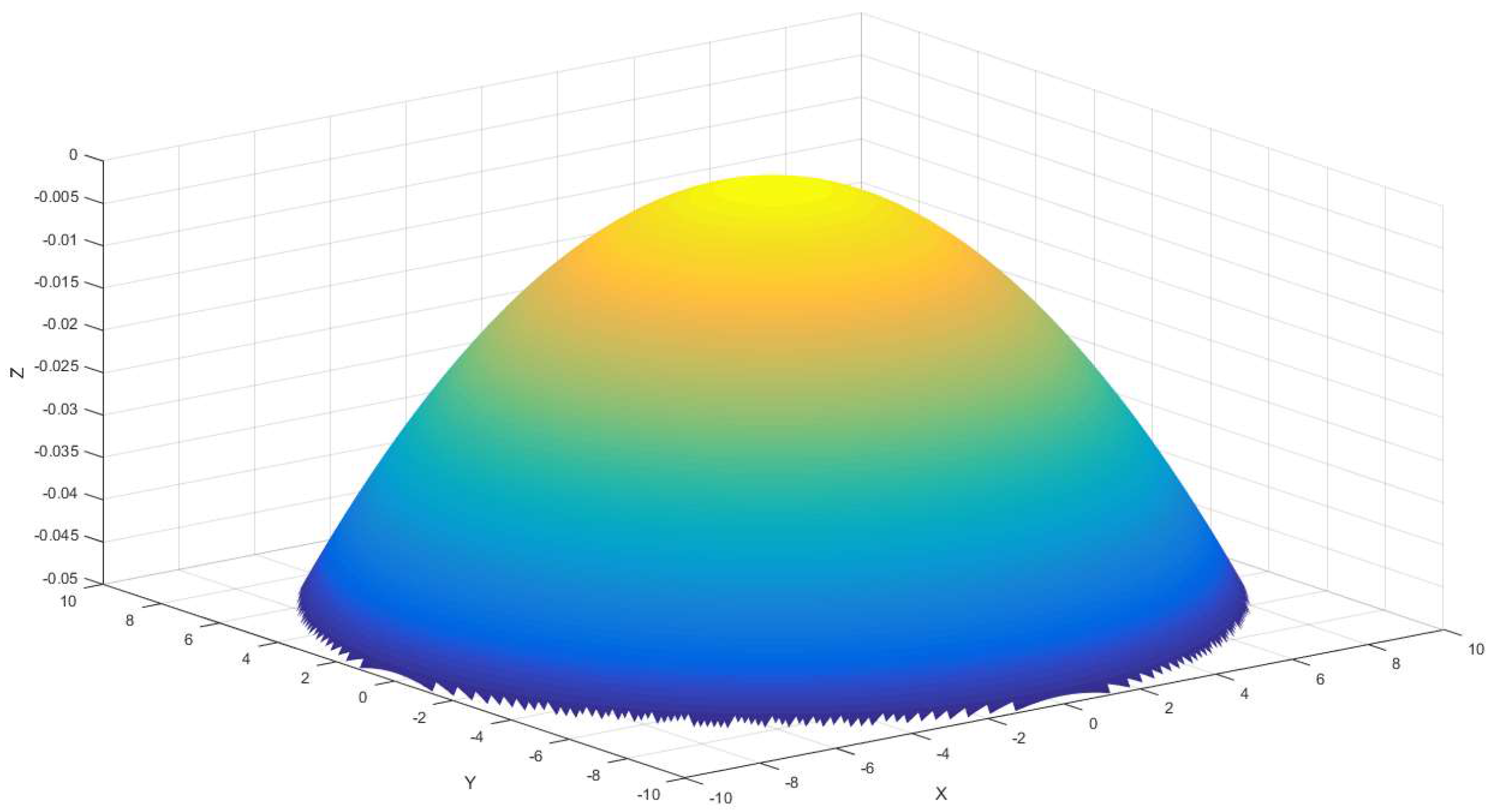 Materials 11 01001 g002 Materials 11 01001 g002