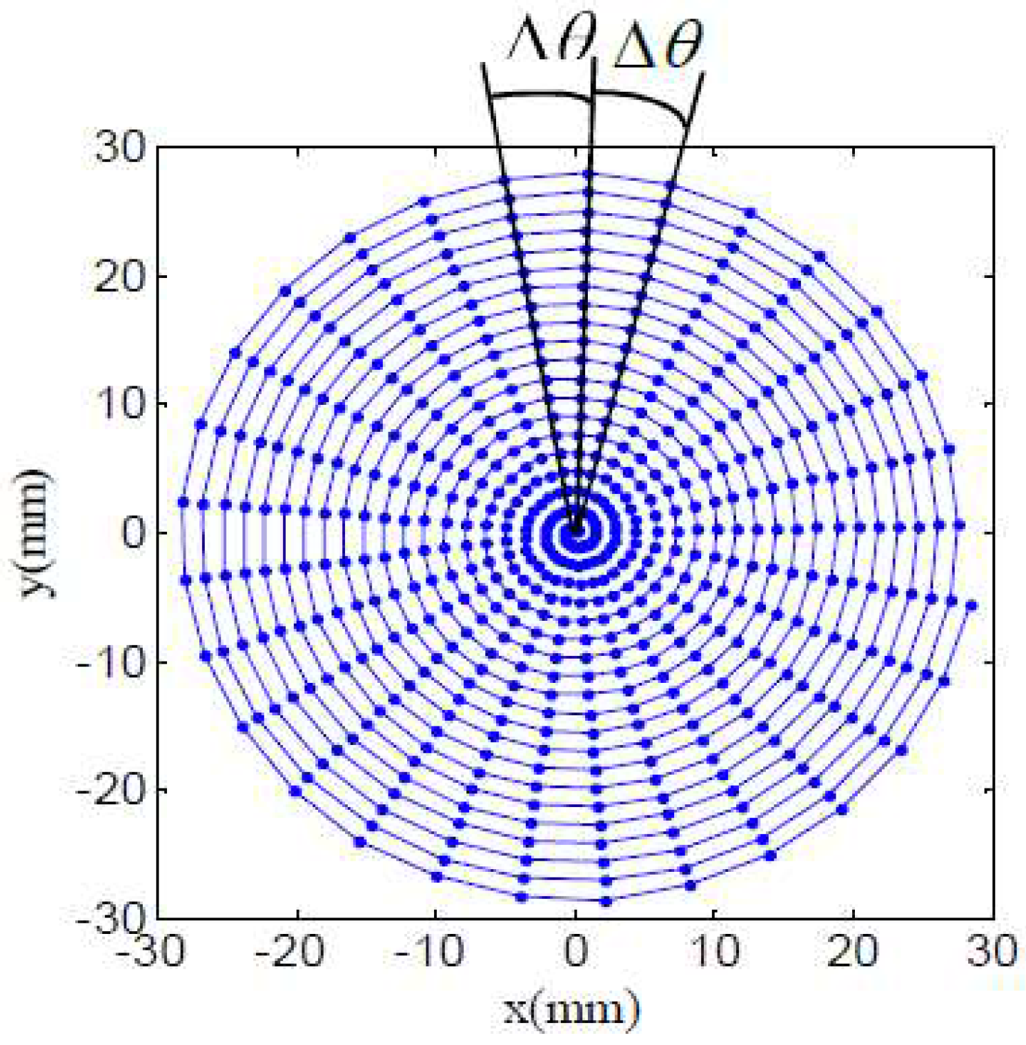 Materials 11 01001 g006 Materials 11 01001 g006