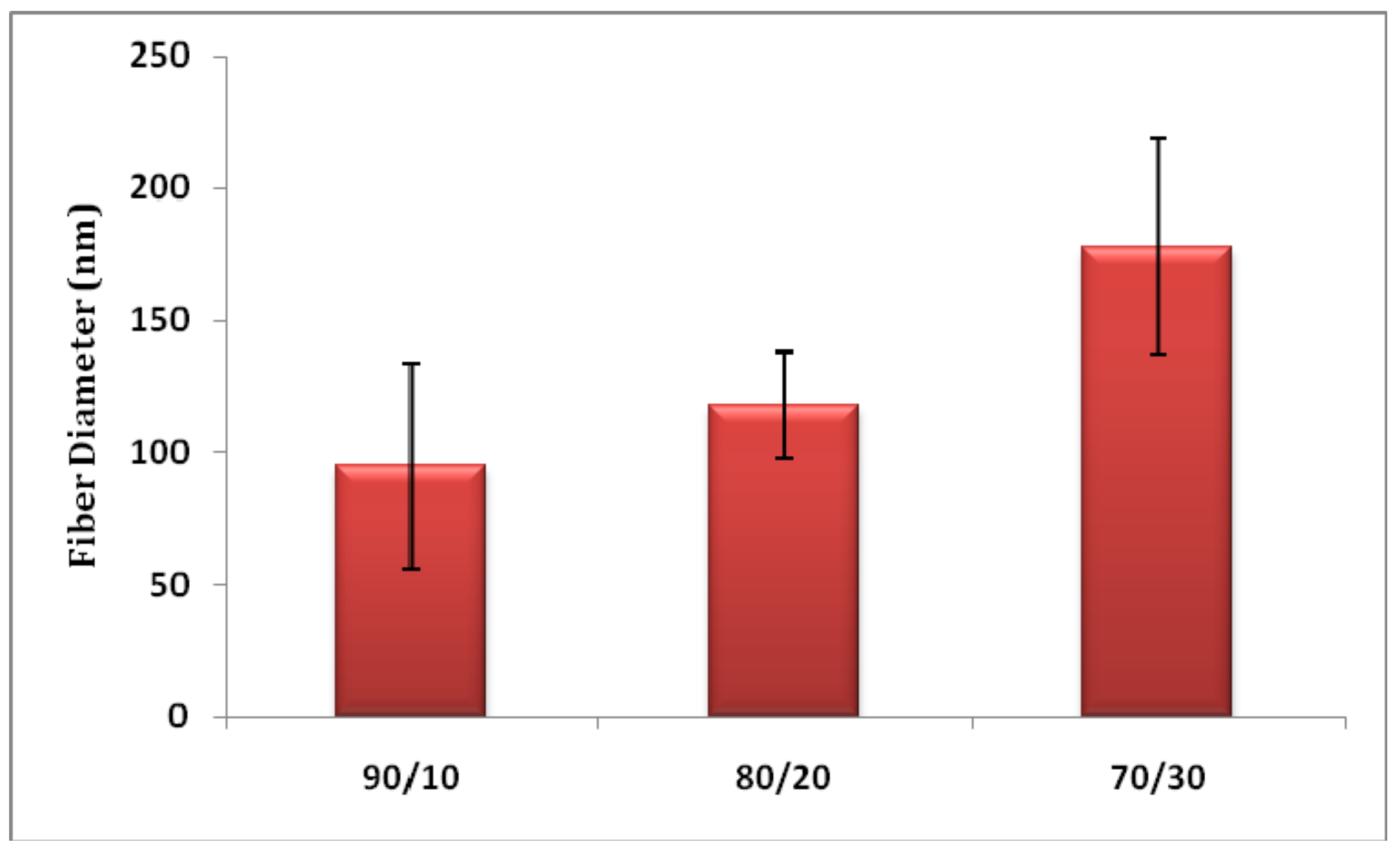 Materials 11 01002 g002